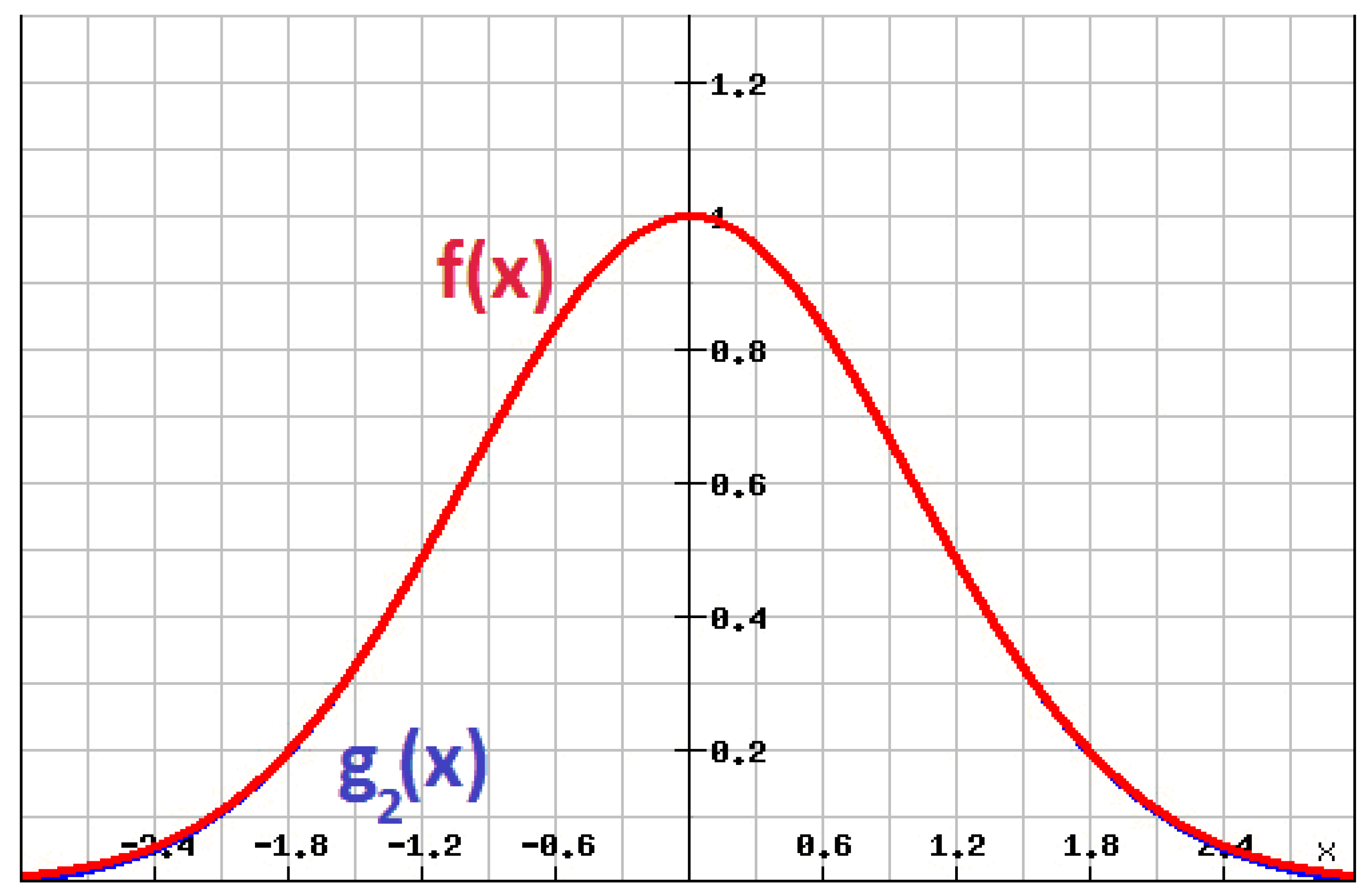 Electronics 12 00024 g005 550