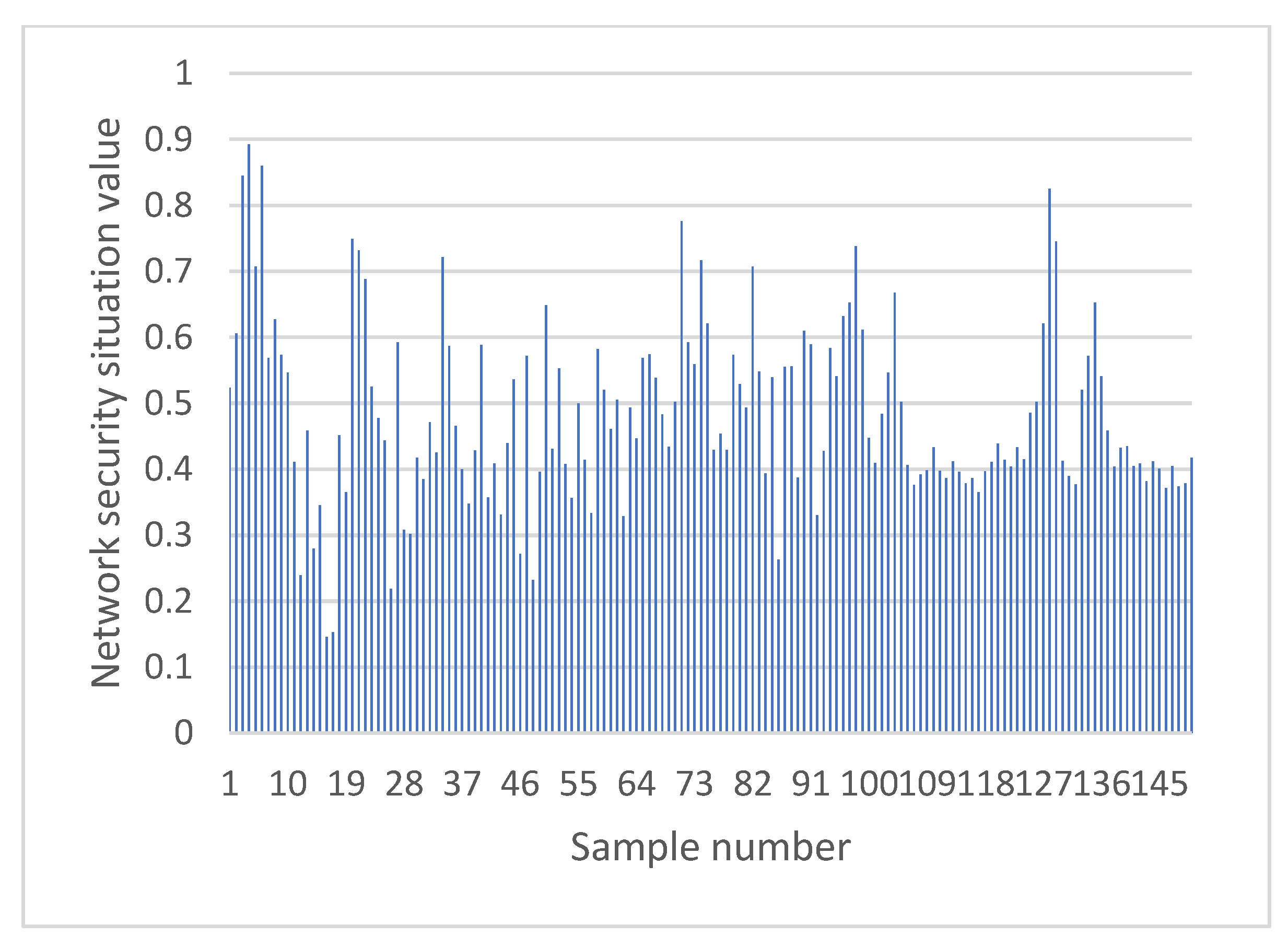 Electronics 12 00025 g006