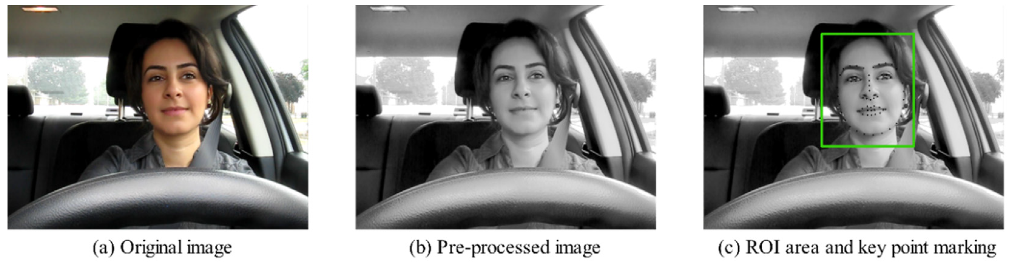 Electronics 12 00026 g002 Electronics 12 00026 g002