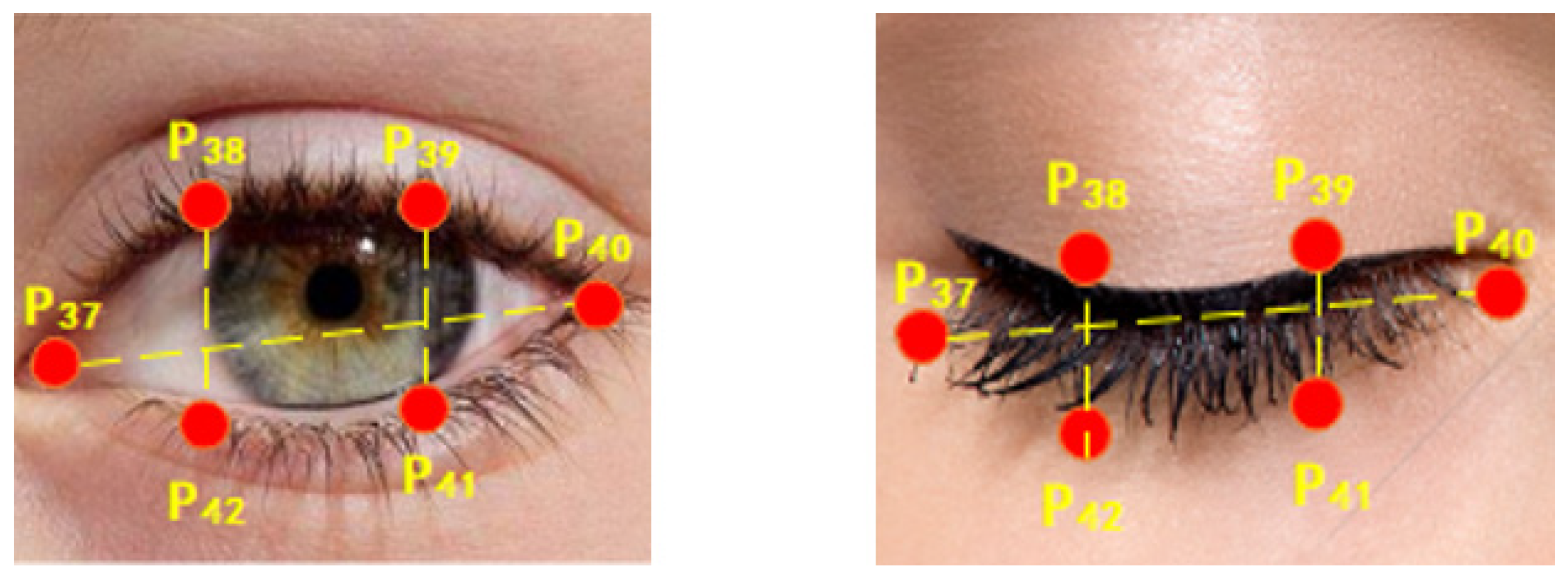 Electronics 12 00026 g004 Electronics 12 00026 g004