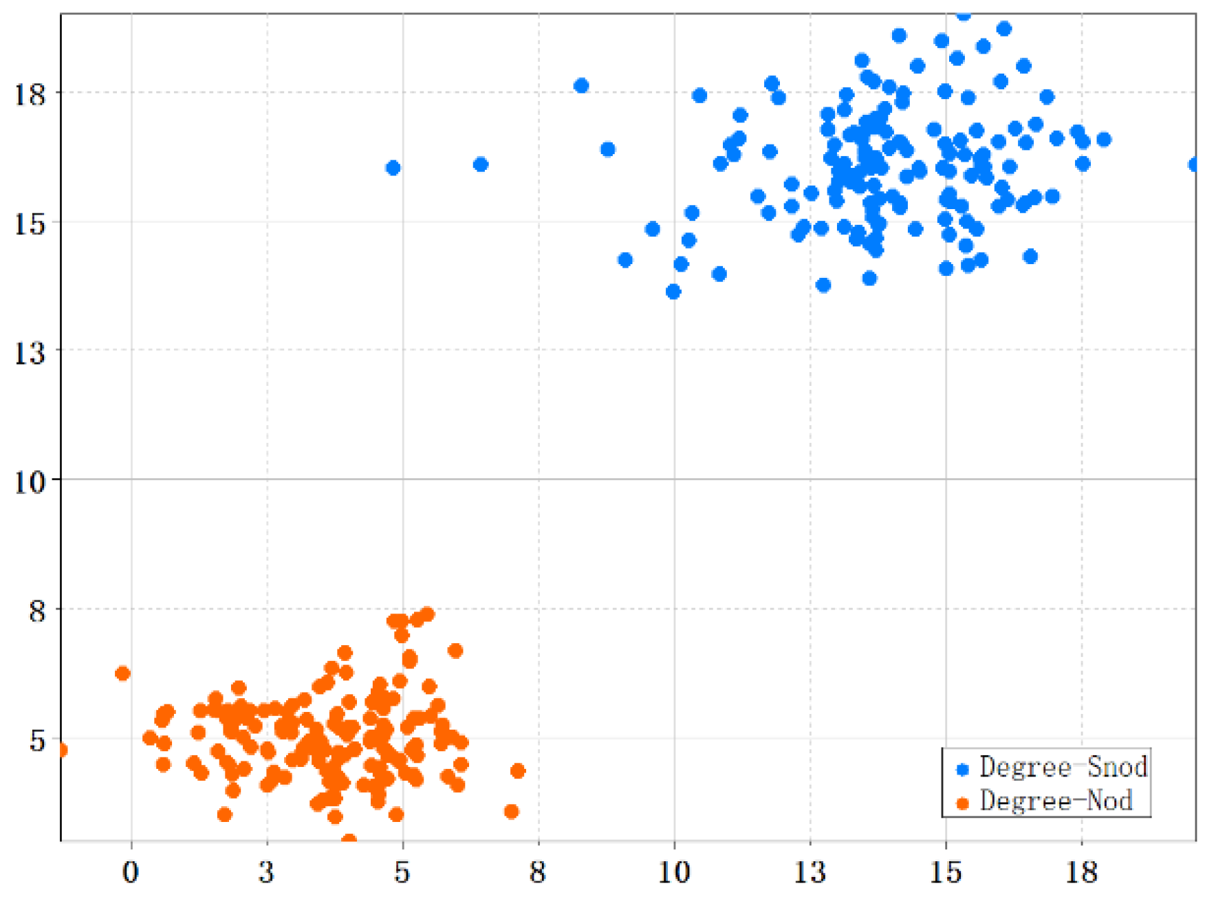 Electronics 12 00026 g006 Electronics 12 00026 g006