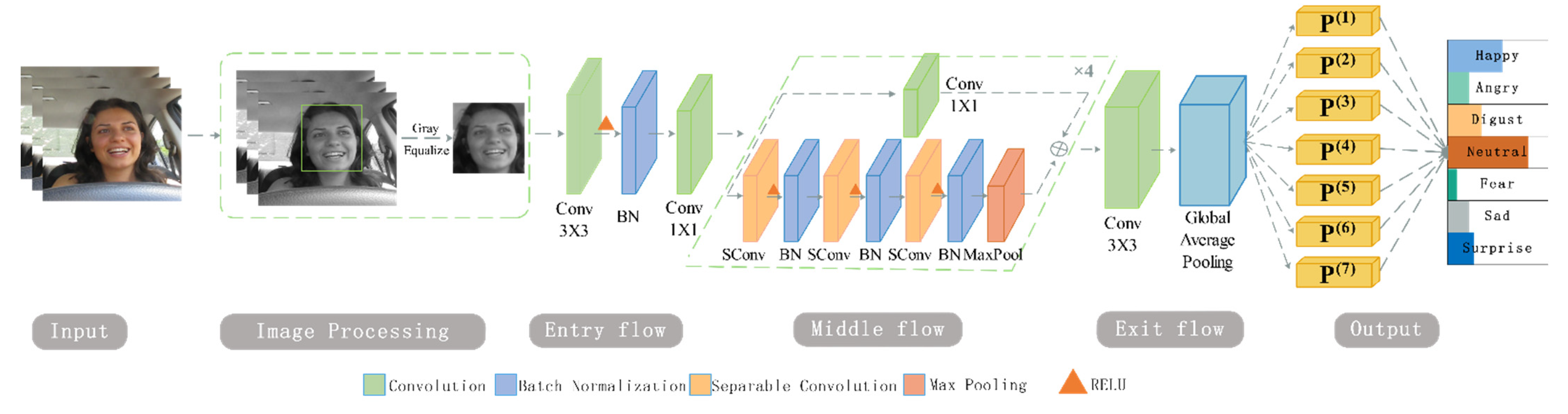 Electronics 12 00026 g009 Electronics 12 00026 g009