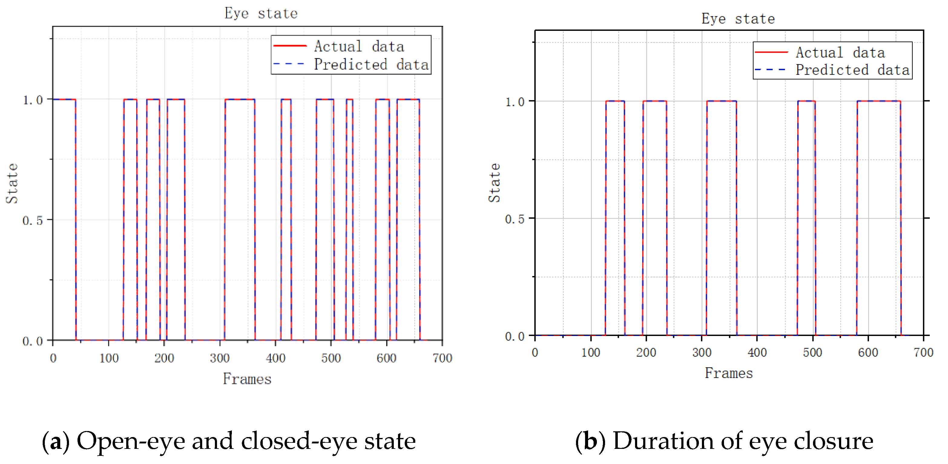 Electronics 12 00026 g012a Electronics 12 00026 g012a