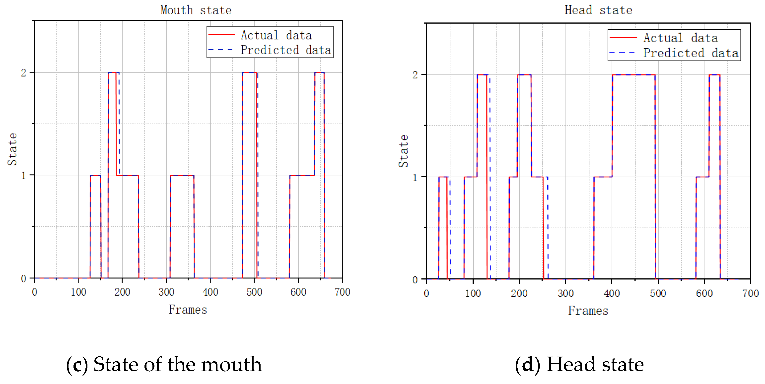 Electronics 12 00026 g012b Electronics 12 00026 g012b