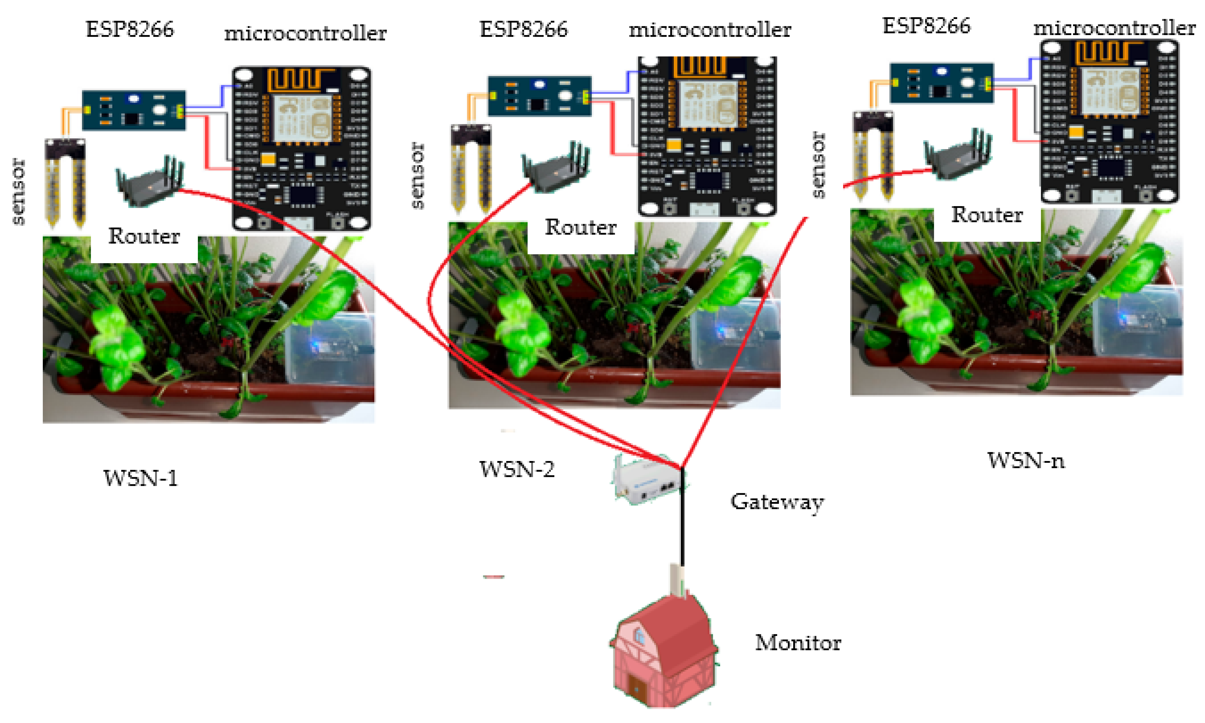 Electronics 12 00028 g004