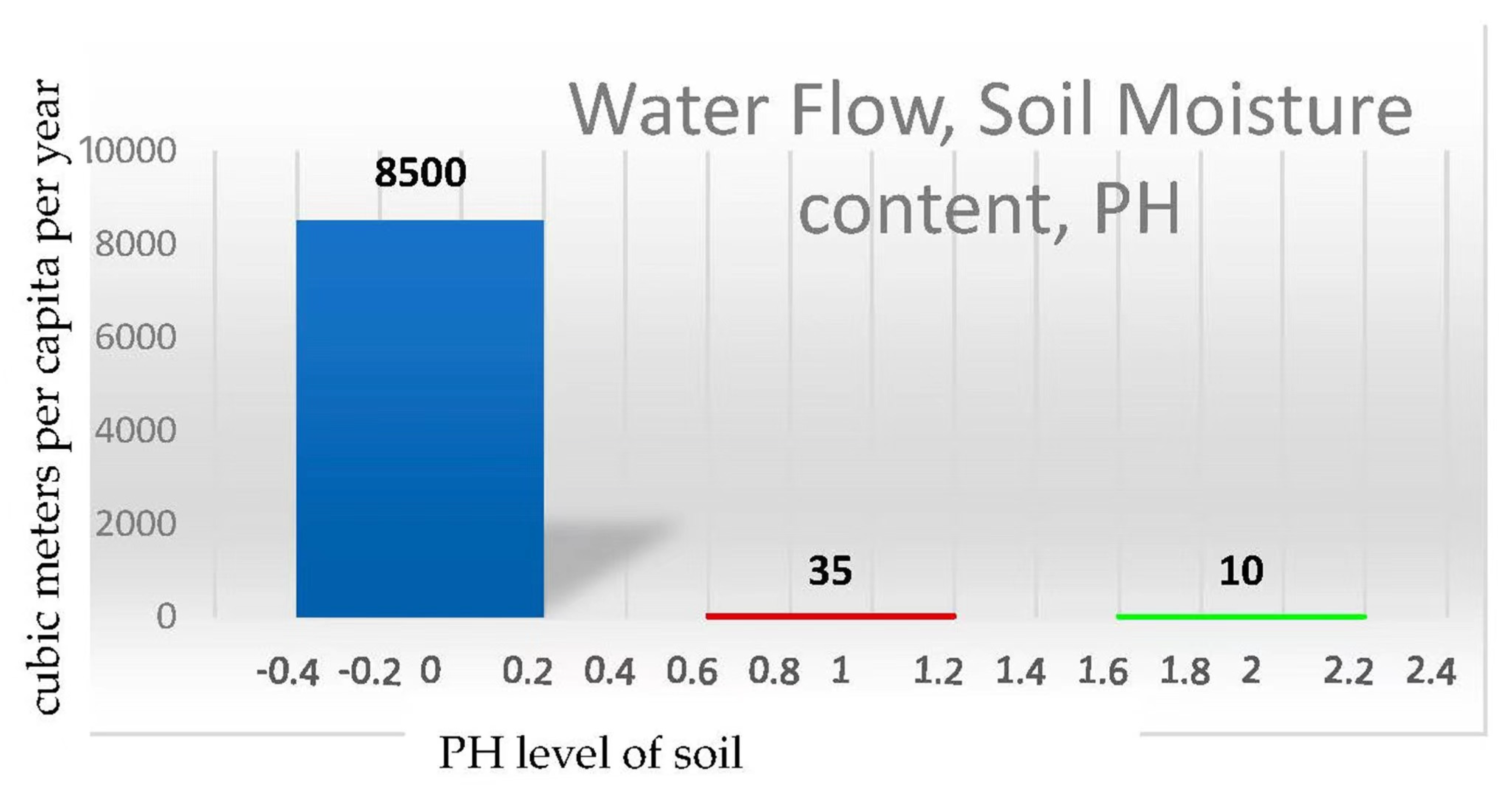 Electronics 12 00028 g005