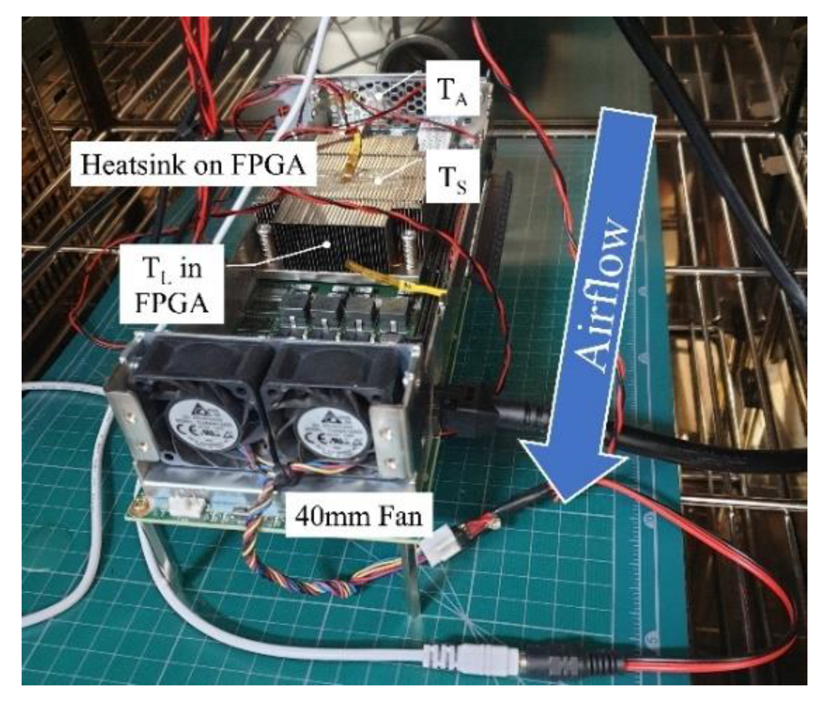 Electronics 12 00032 g006