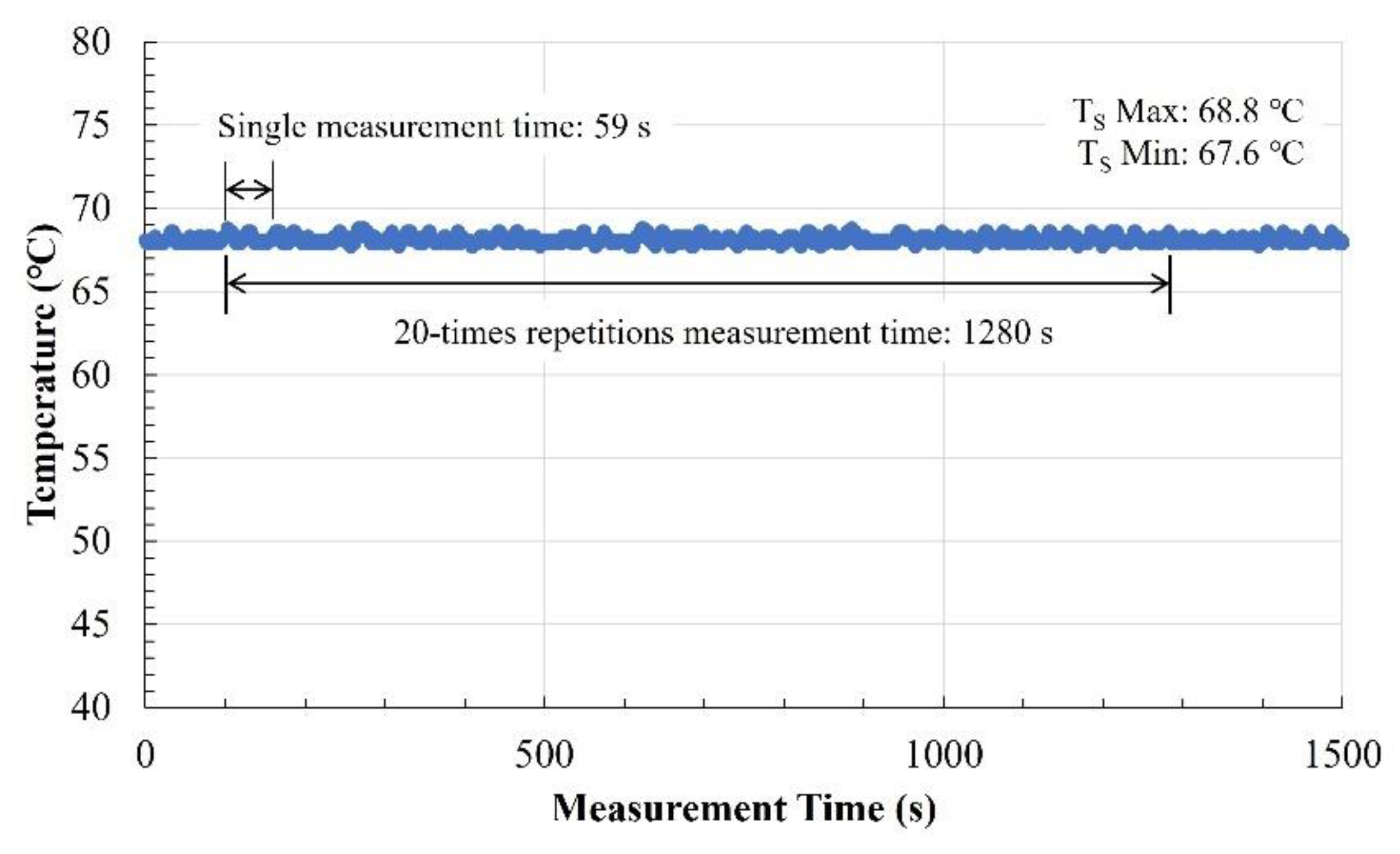 Electronics 12 00032 g008