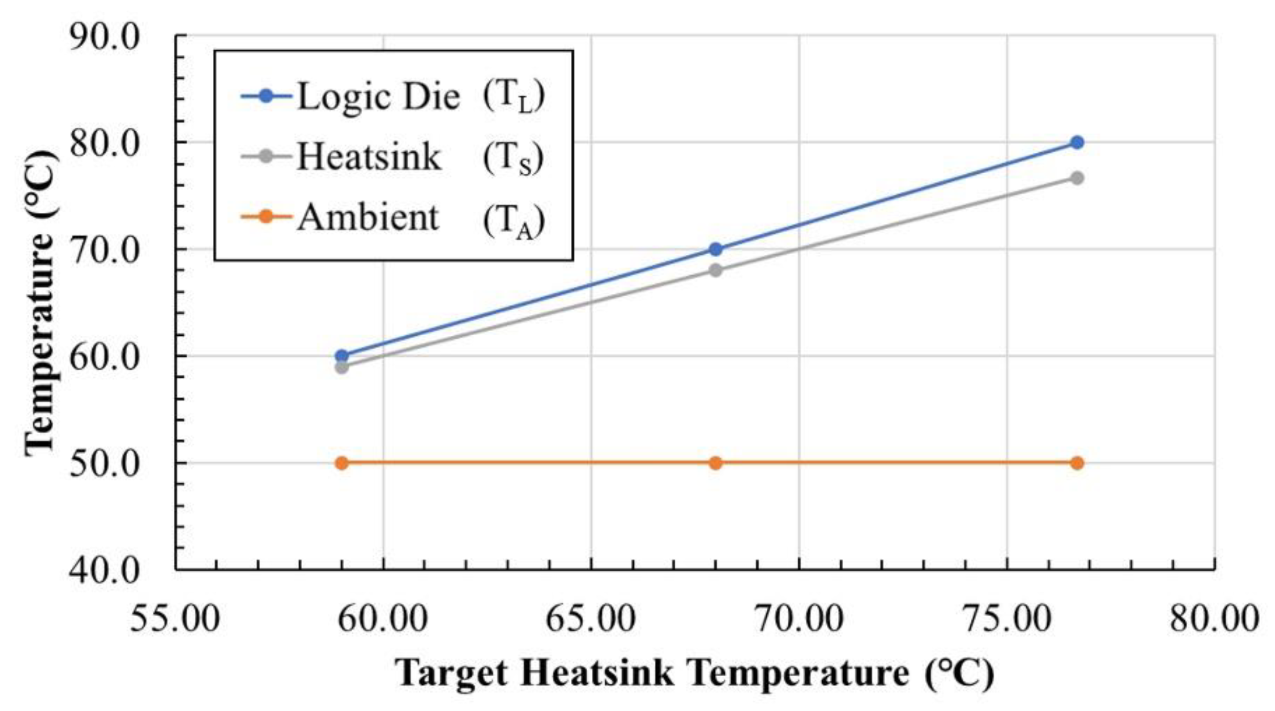 Electronics 12 00032 g009