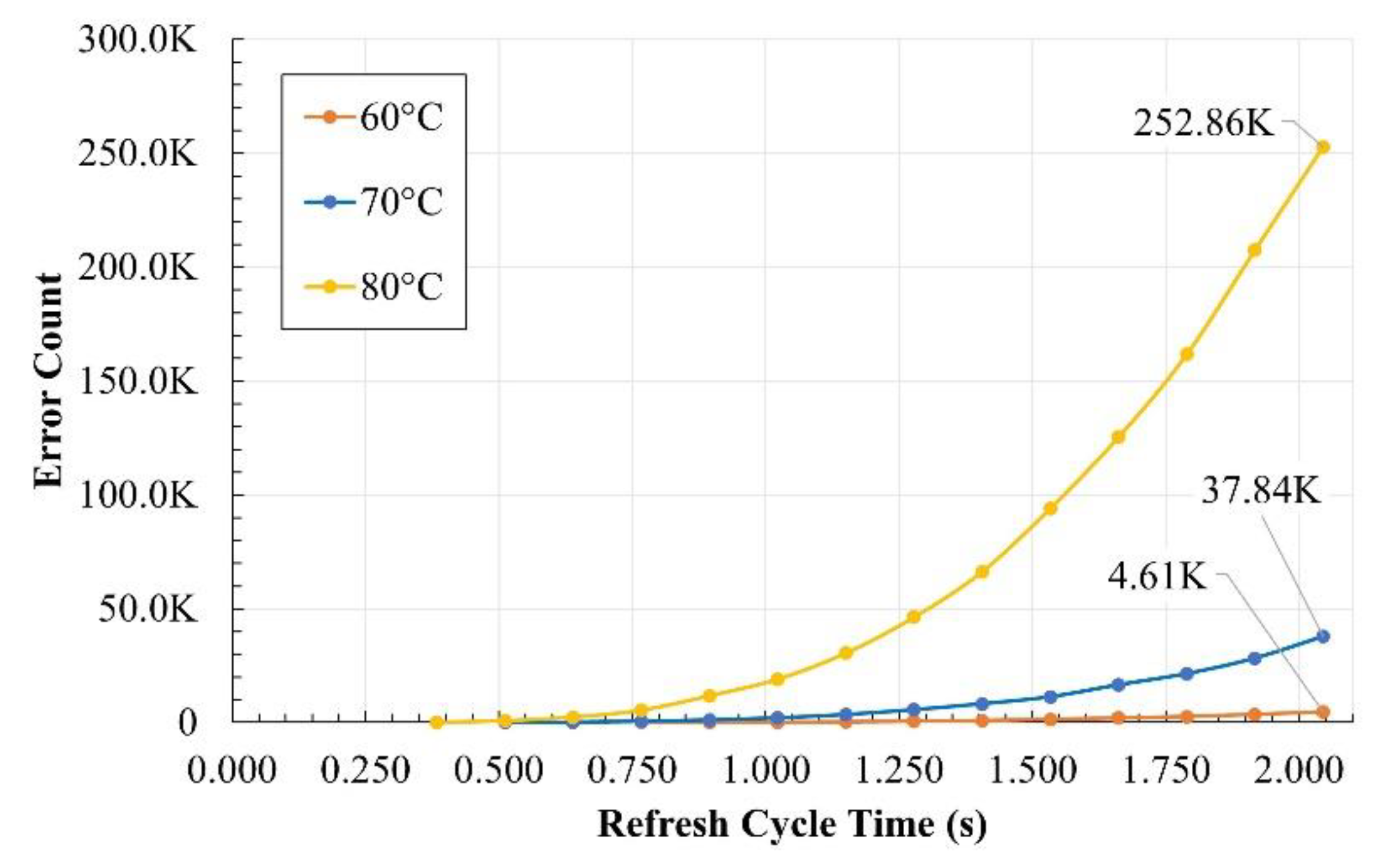 Electronics 12 00032 g014