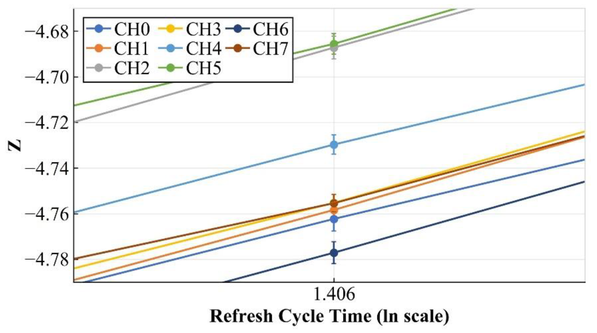Electronics 12 00032 g017