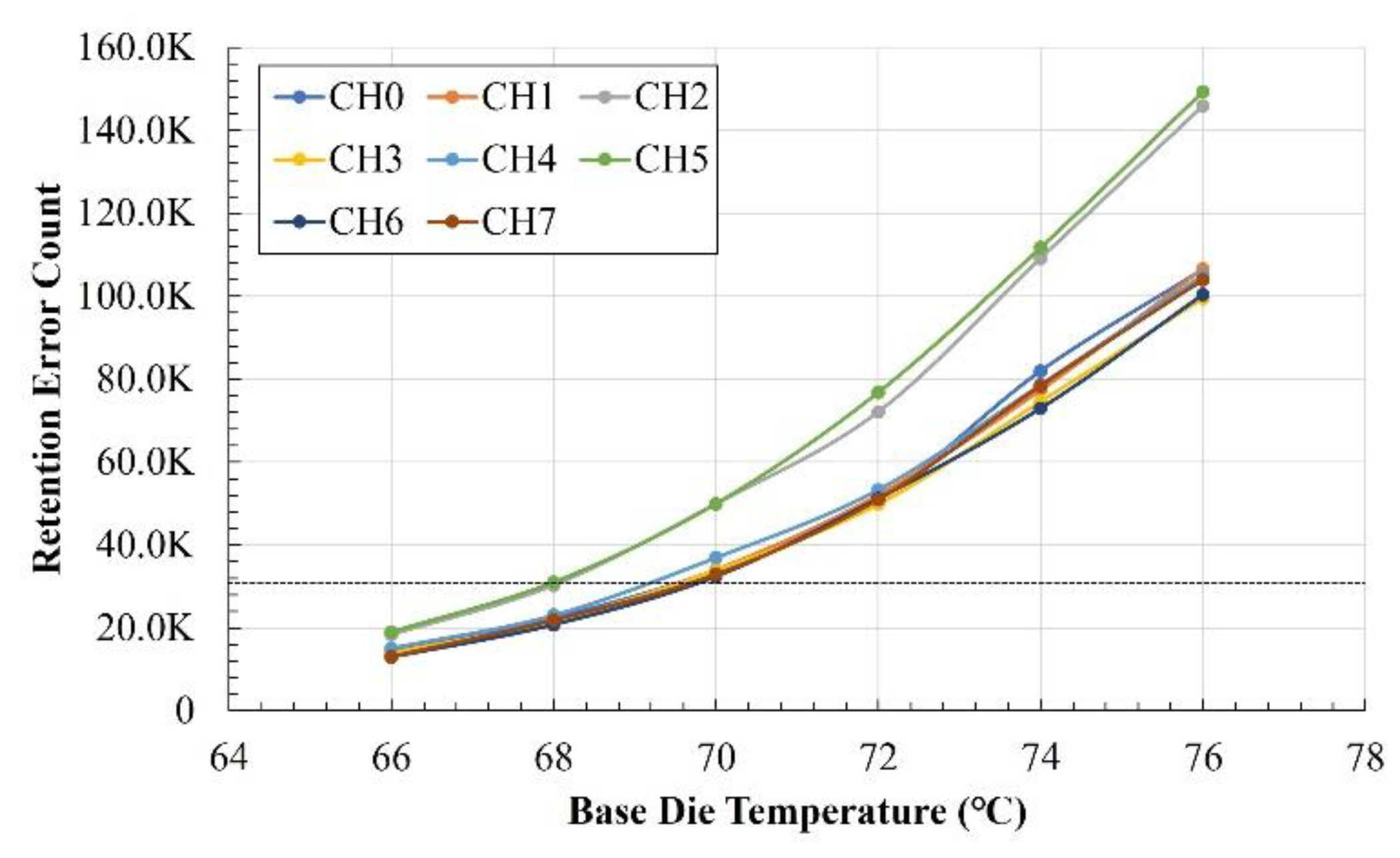 Electronics 12 00032 g019