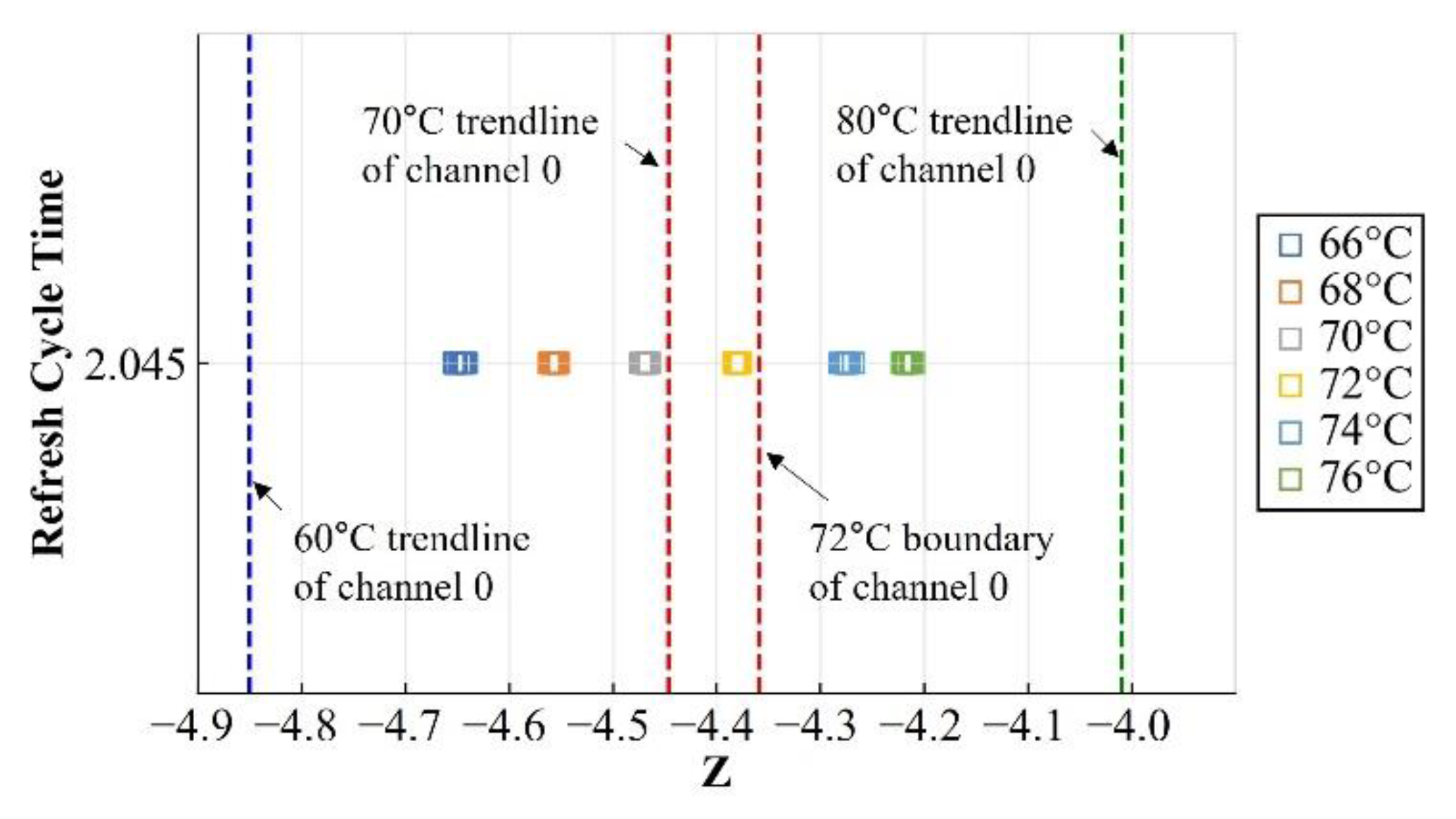 Electronics 12 00032 g021