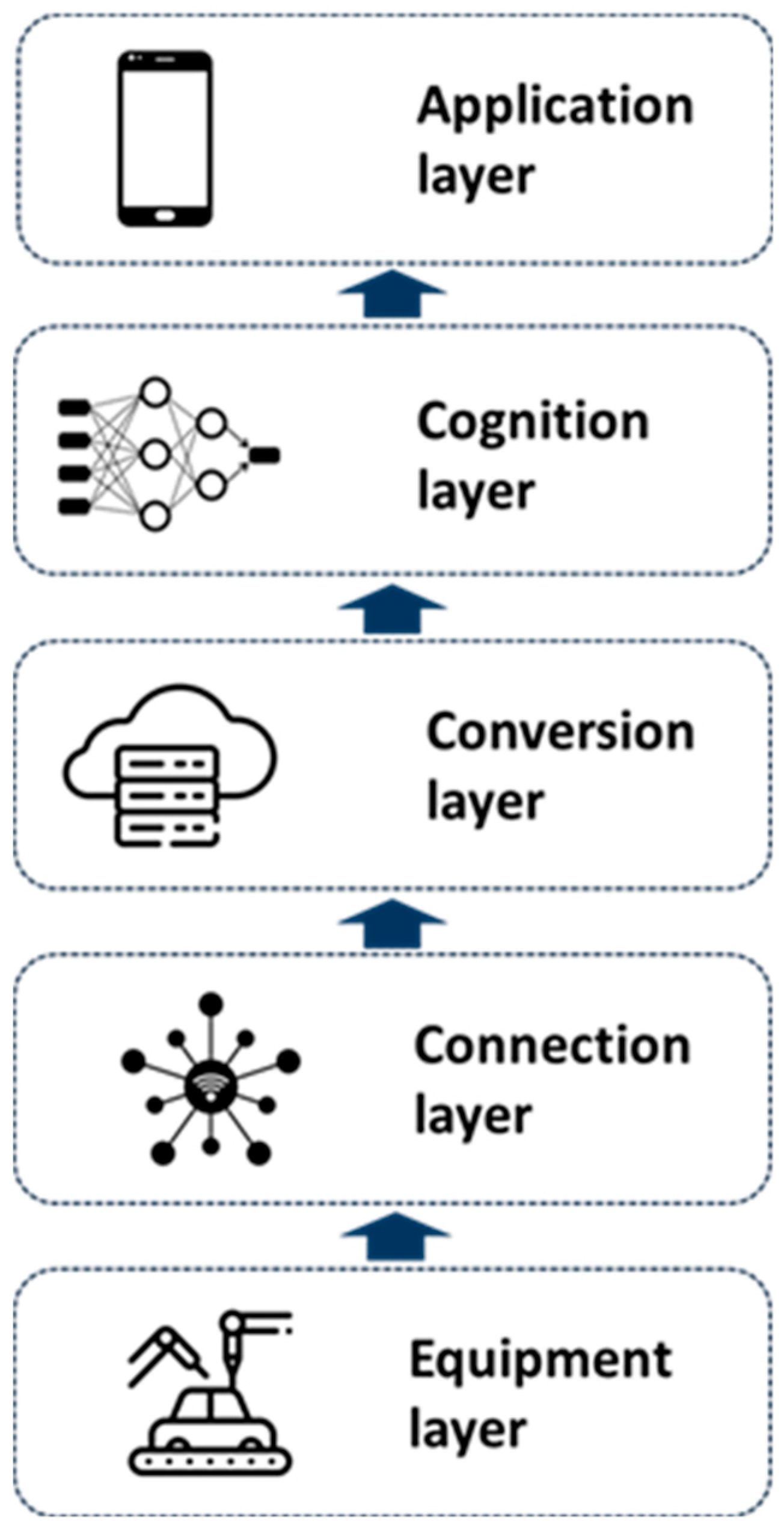 Electronics 12 00033 g001