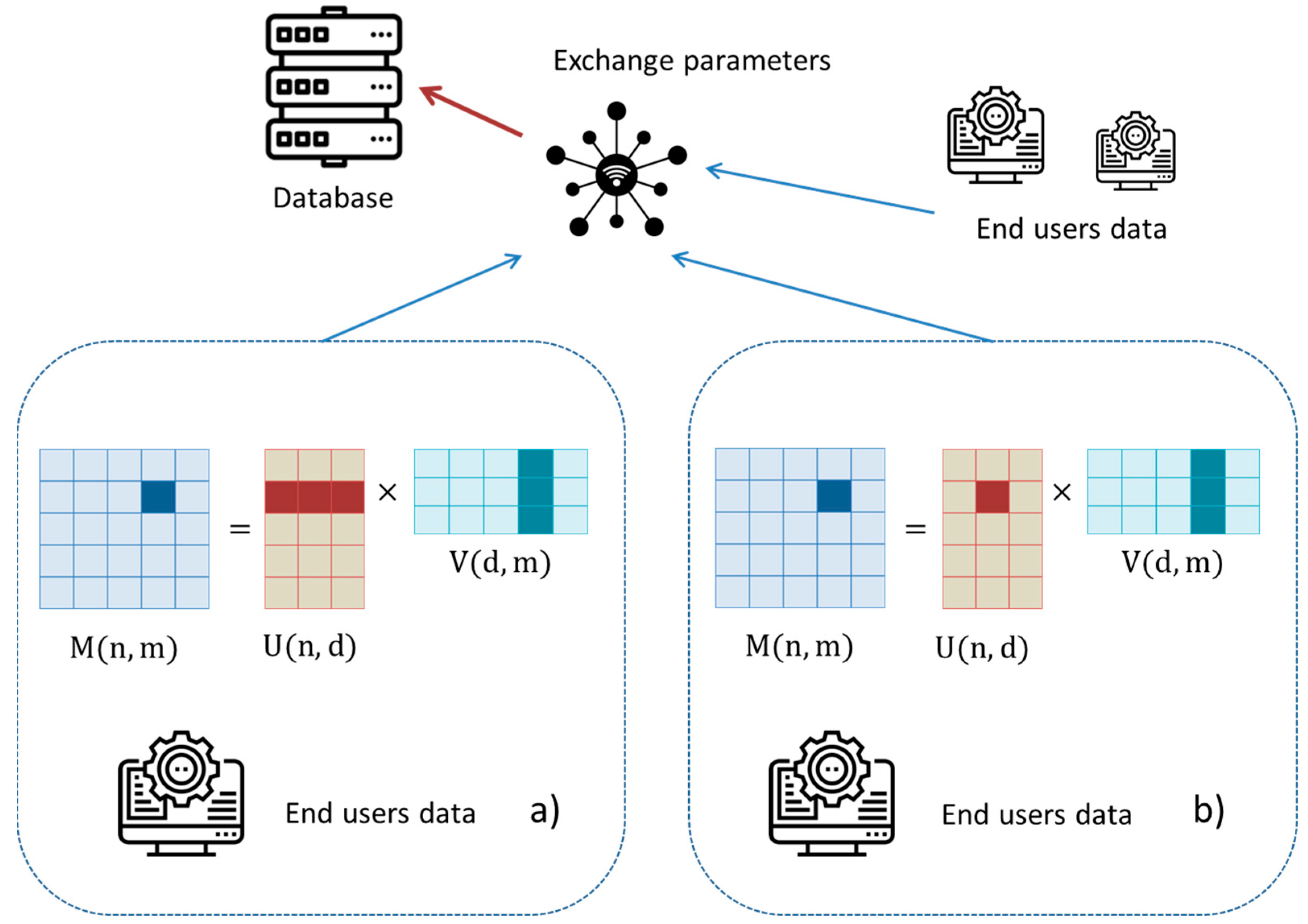 Electronics 12 00033 g010
