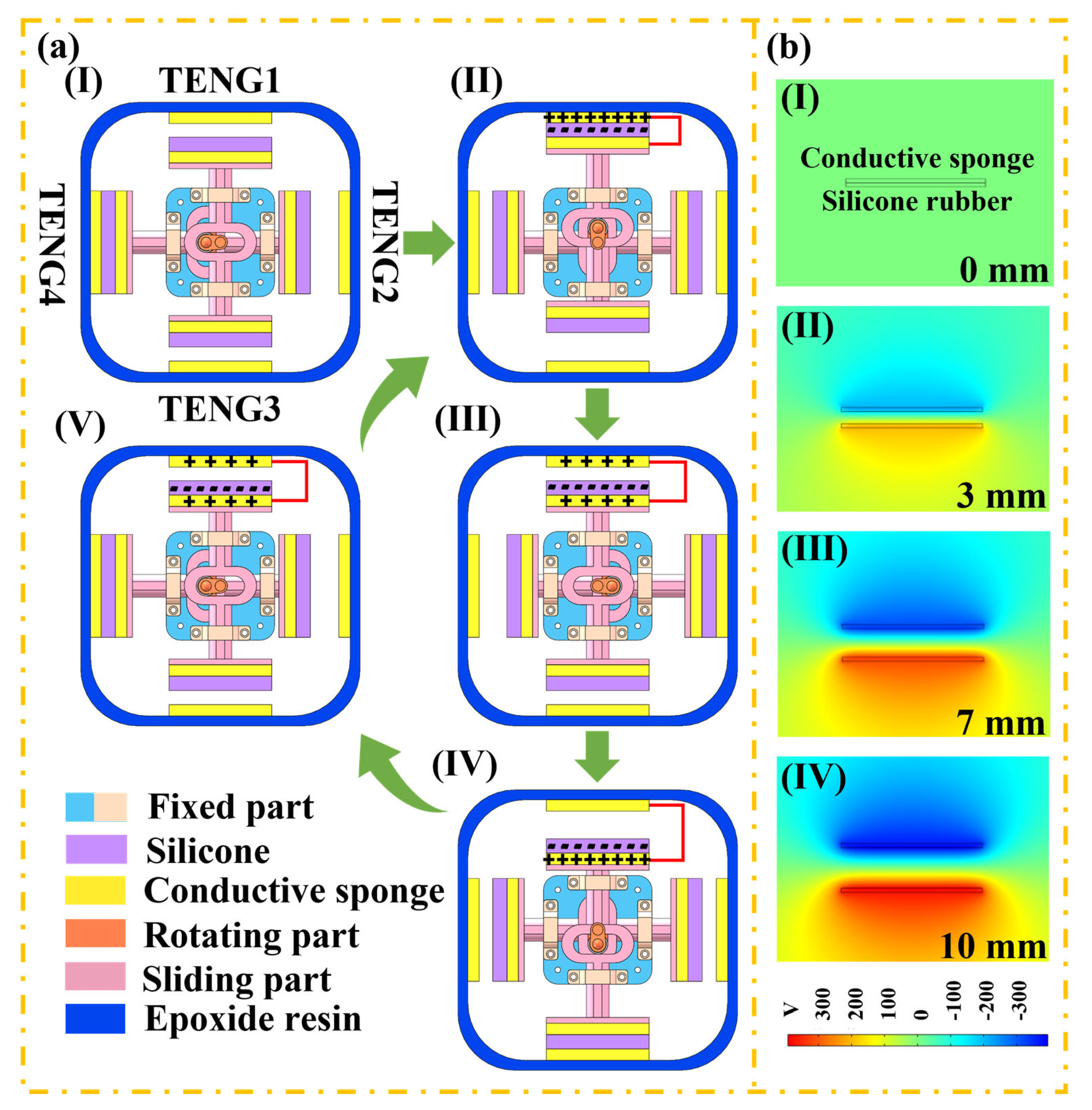 Electronics 12 00034 g002 Electronics 12 00034 g002