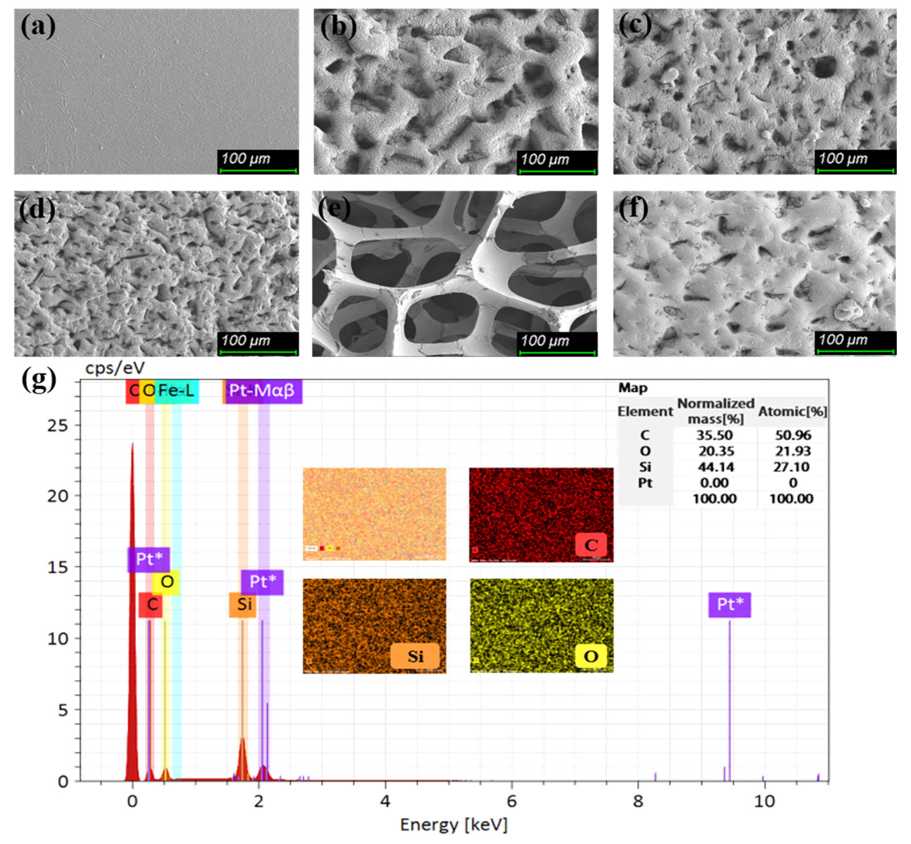 Electronics 12 00034 g004 Electronics 12 00034 g004