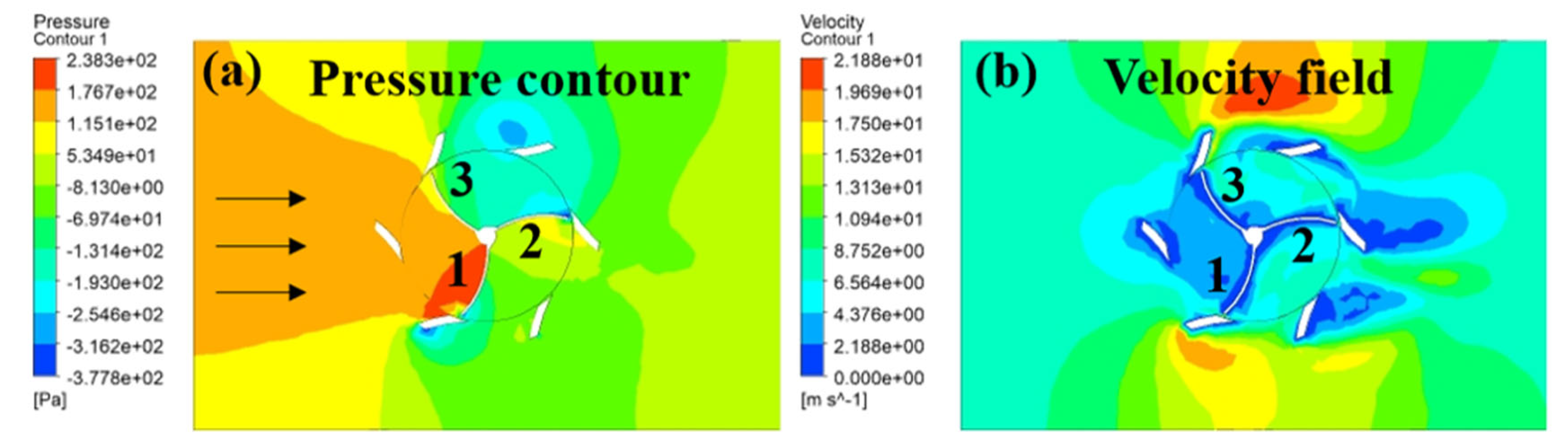 Electronics 12 00034 g006 Electronics 12 00034 g006