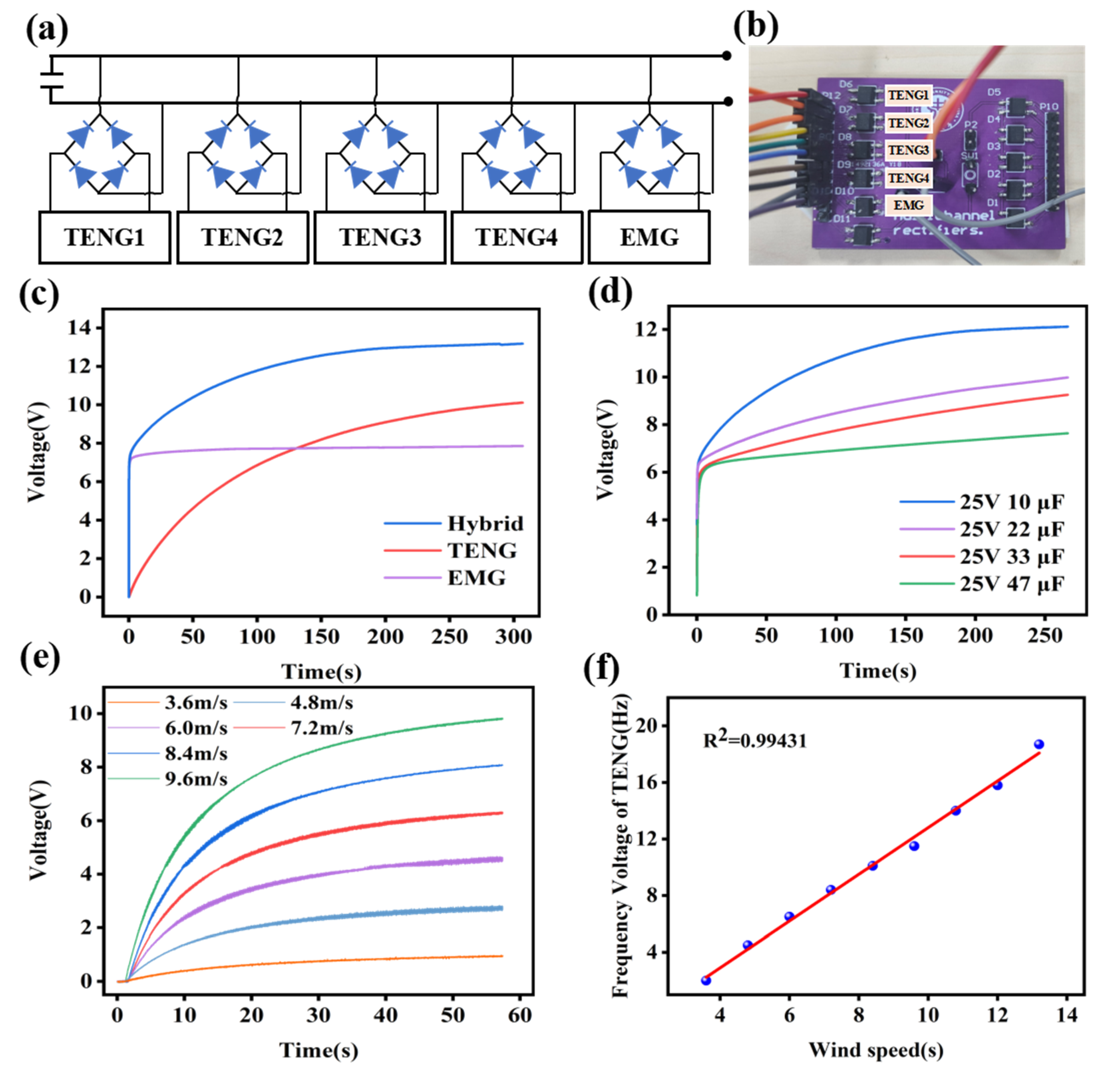 Electronics 12 00034 g008 Electronics 12 00034 g008