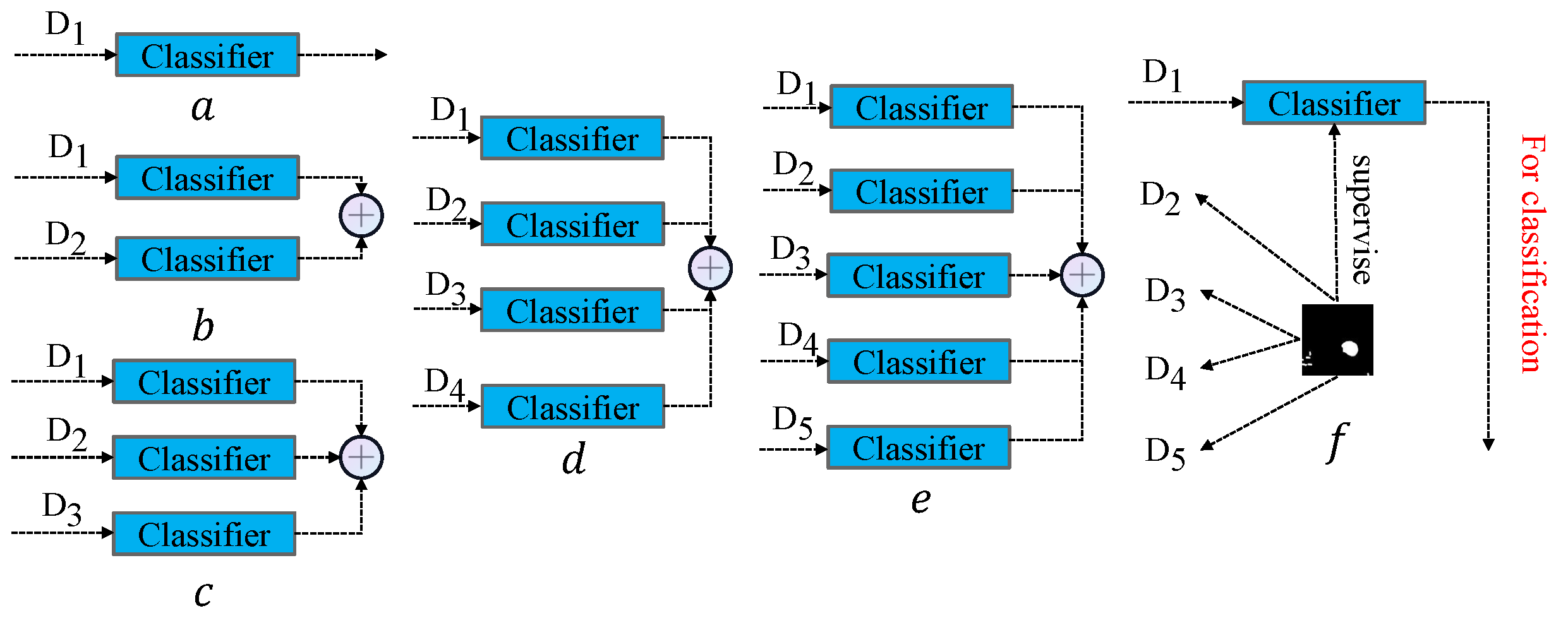 Electronics 12 00035 g003 Electronics 12 00035 g003