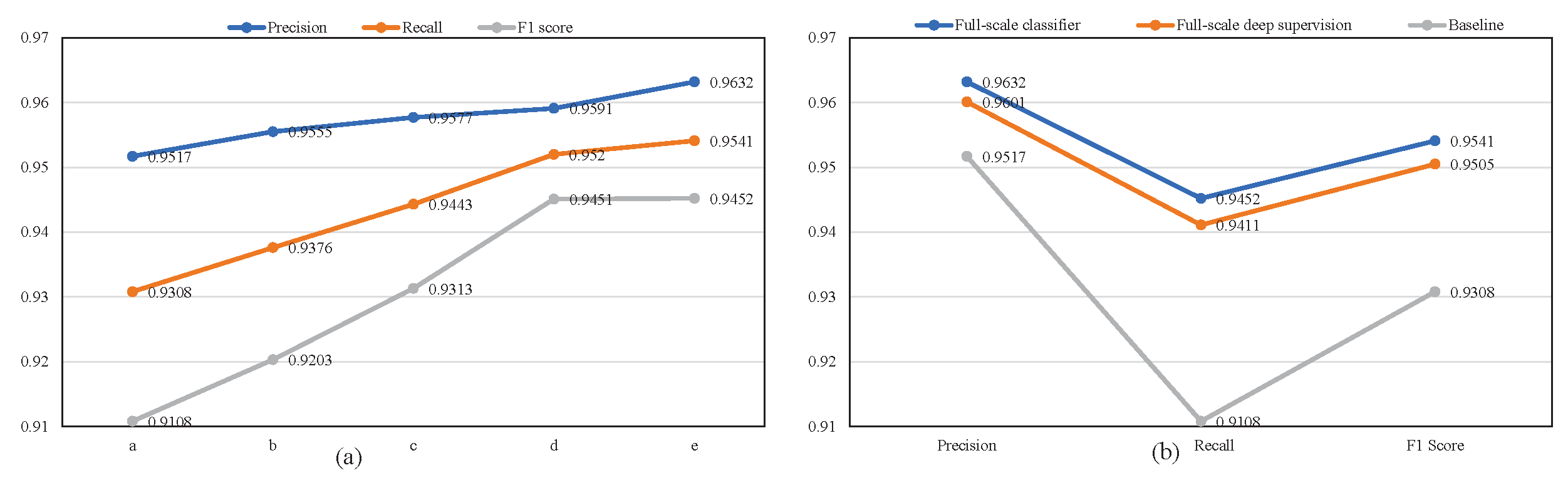Electronics 12 00035 g004 Electronics 12 00035 g004