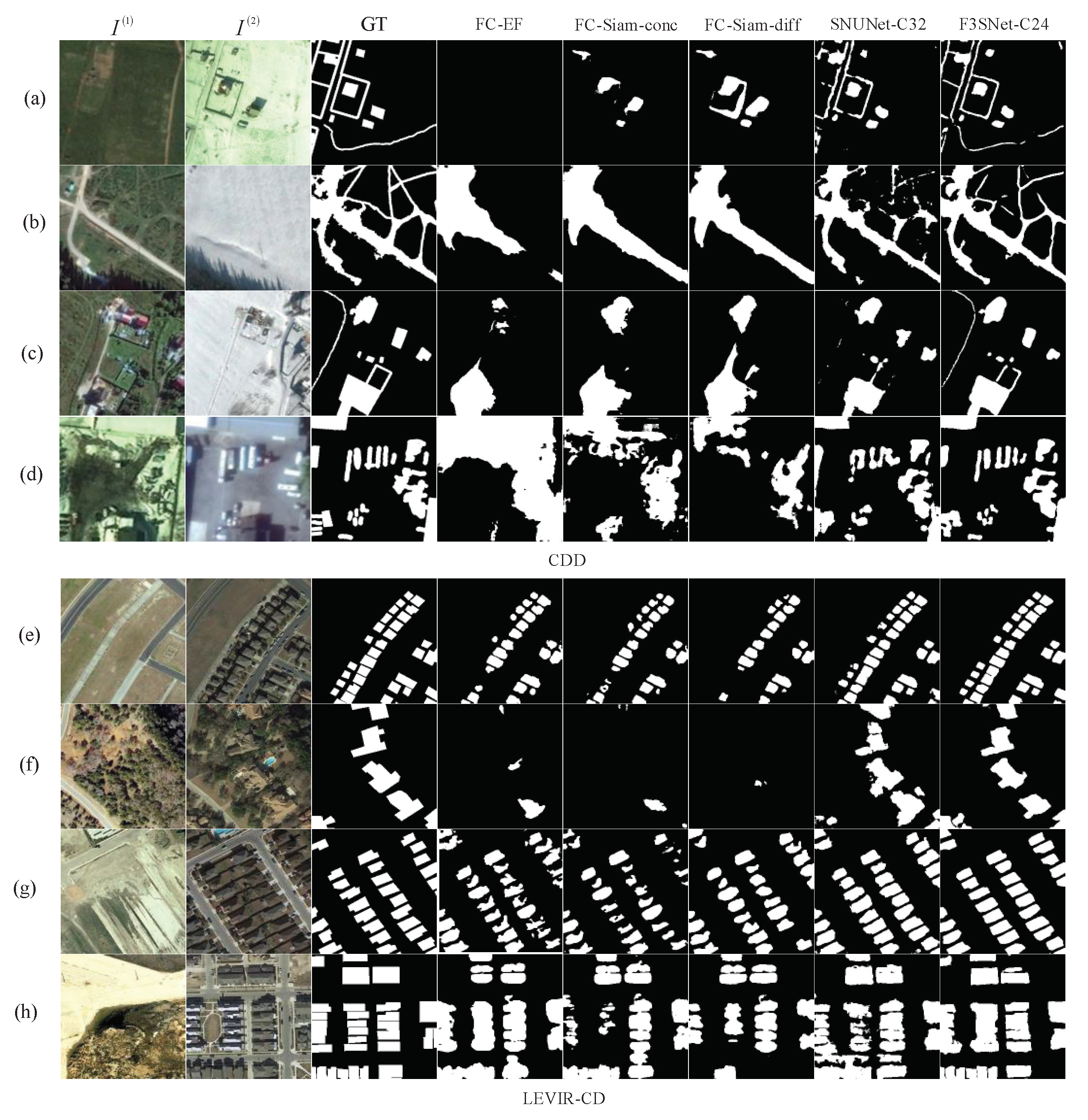 Electronics 12 00035 g007 Electronics 12 00035 g007