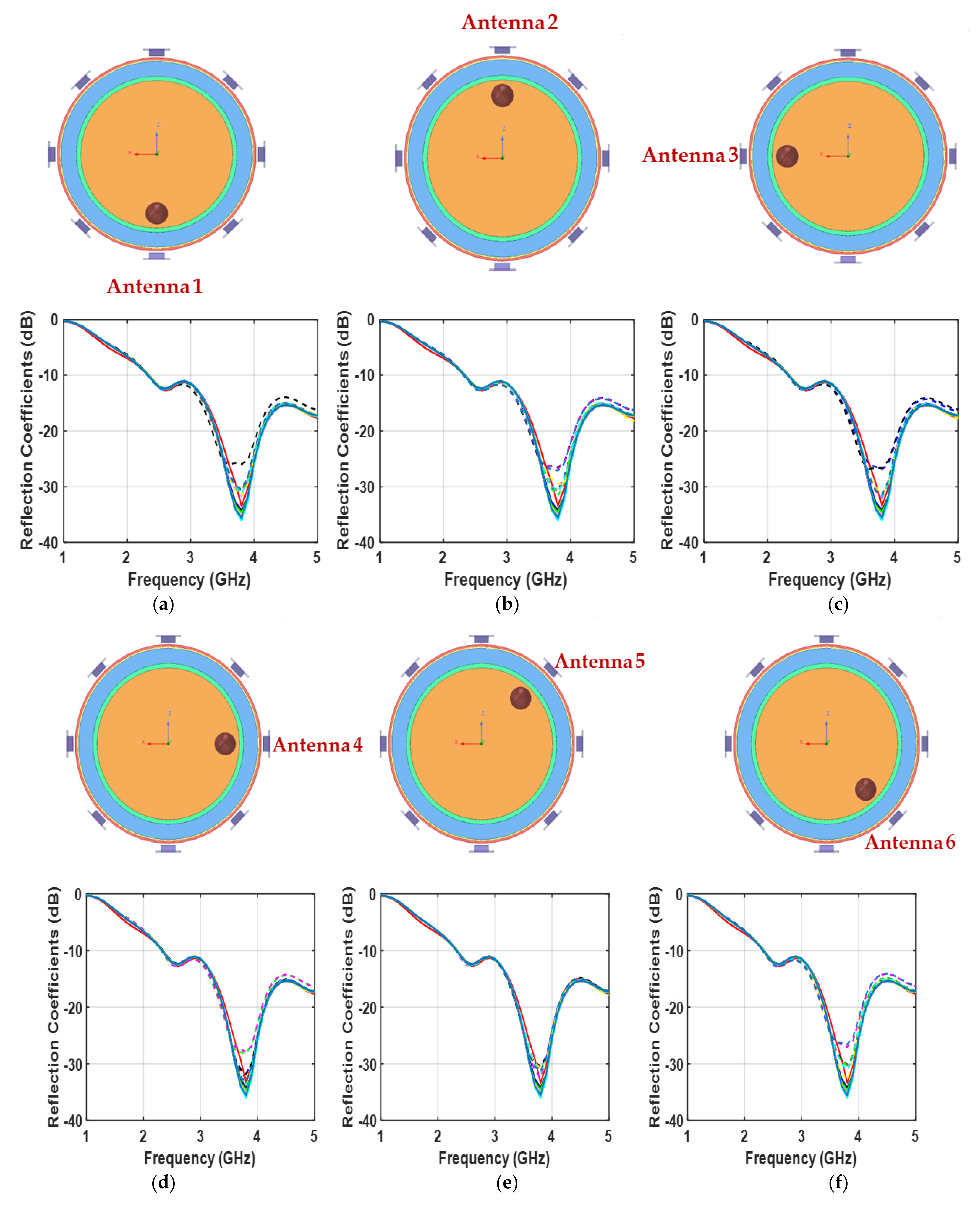 Electronics 12 00036 g009a Electronics 12 00036 g009a