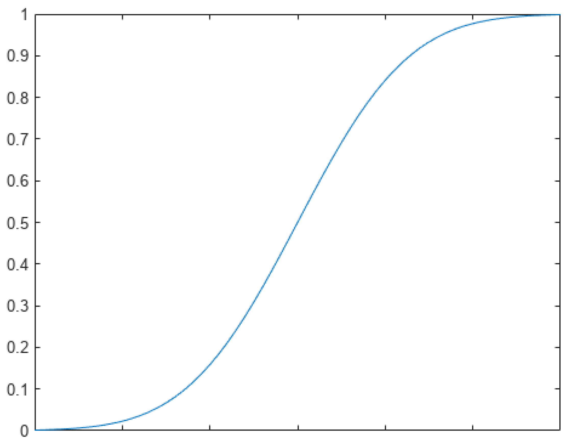 Electronics 12 00037 g002