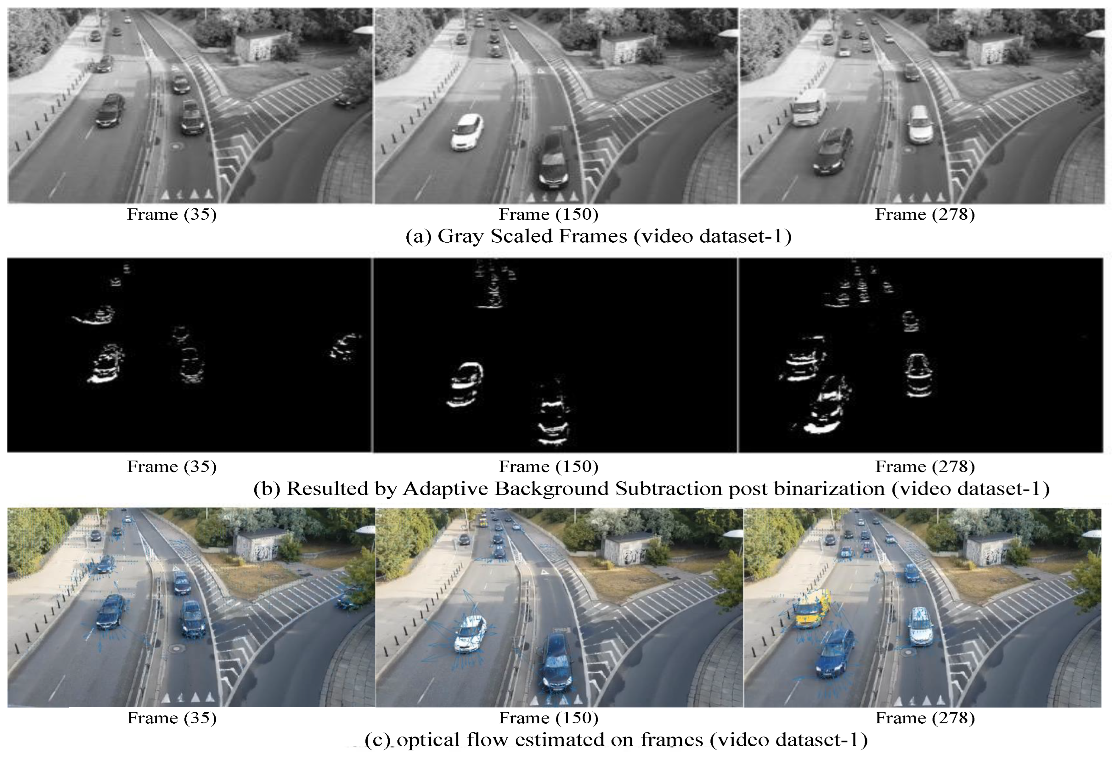 Electronics 12 00037 g004