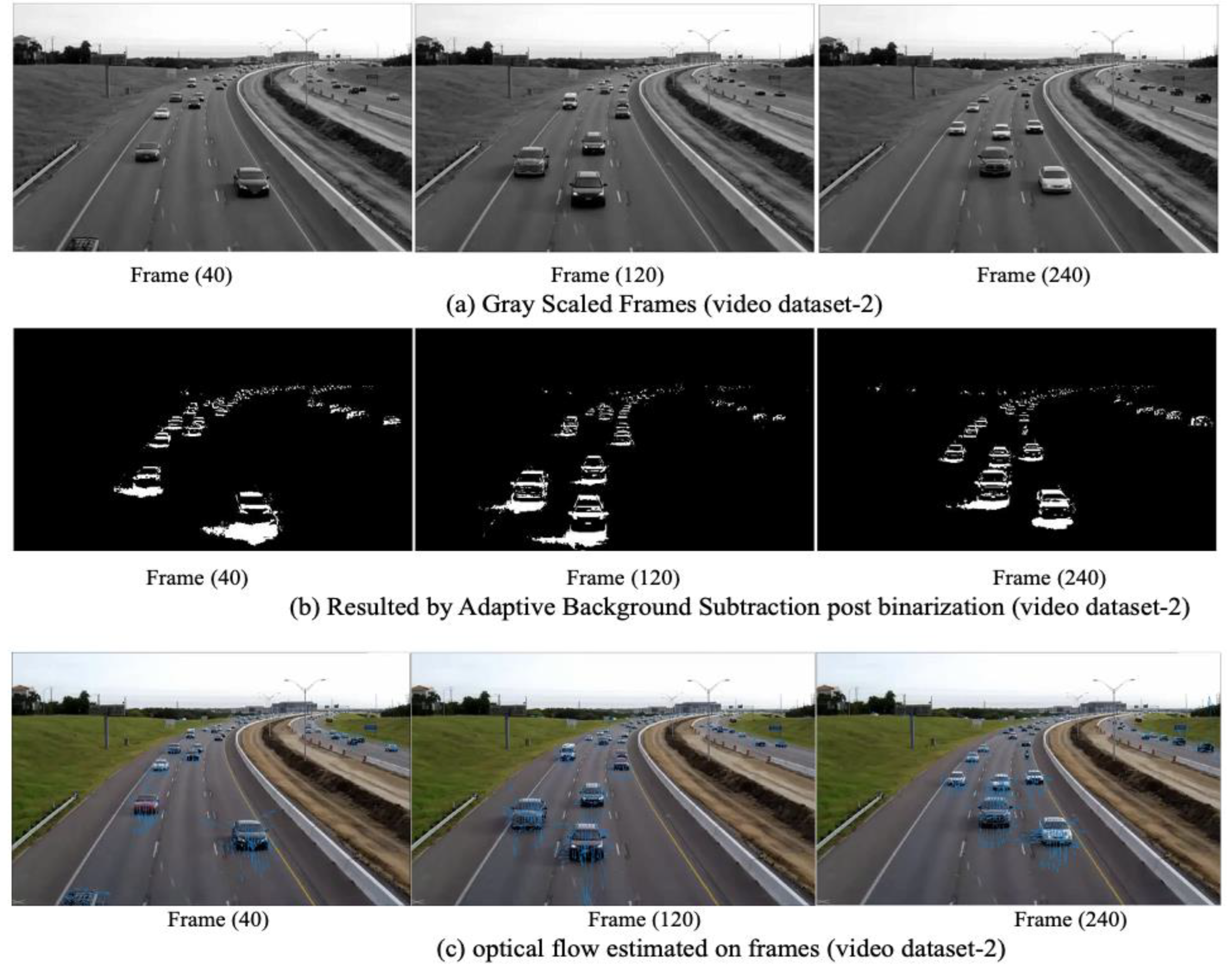 Electronics 12 00037 g006