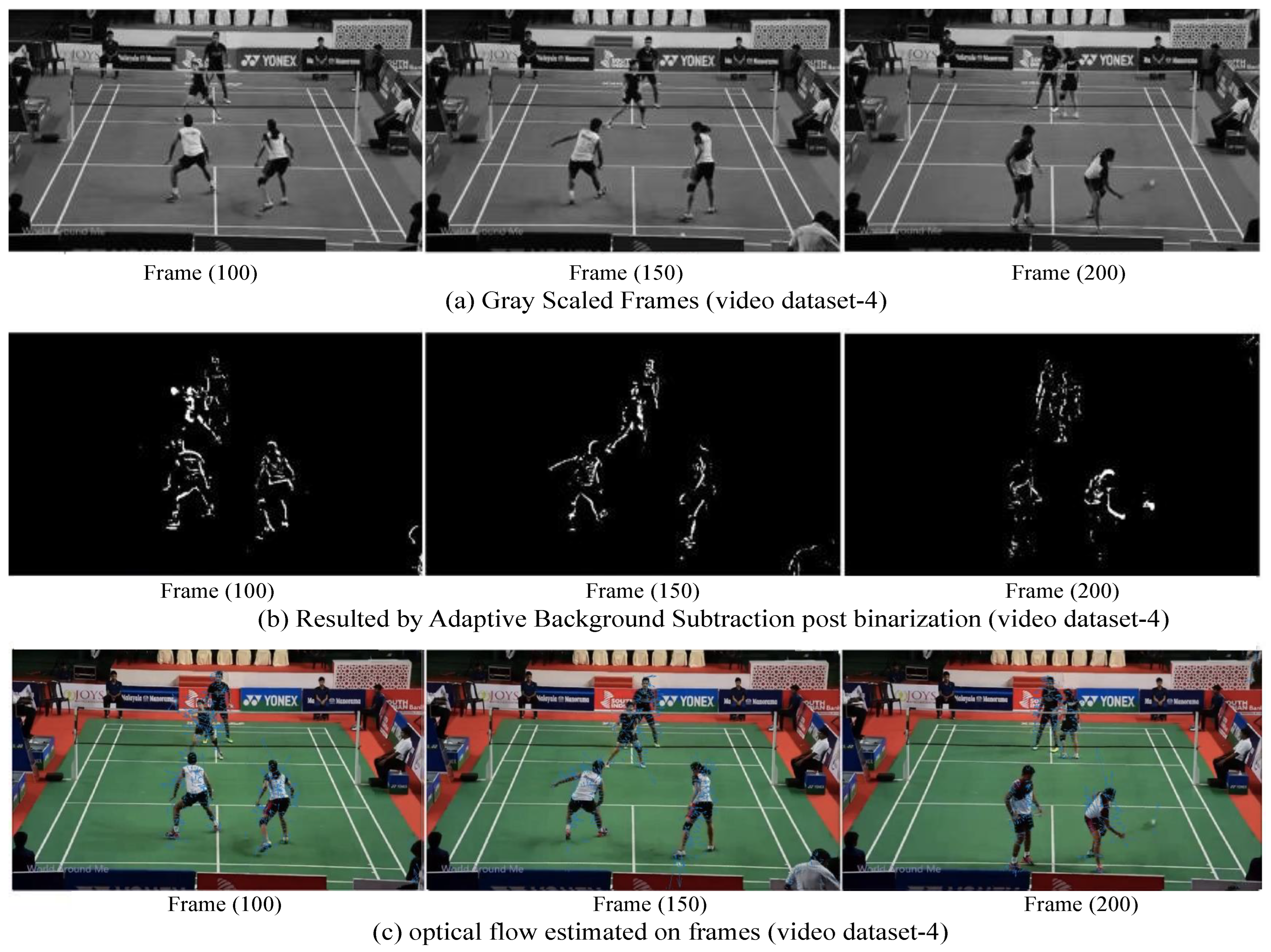 Electronics 12 00037 g010