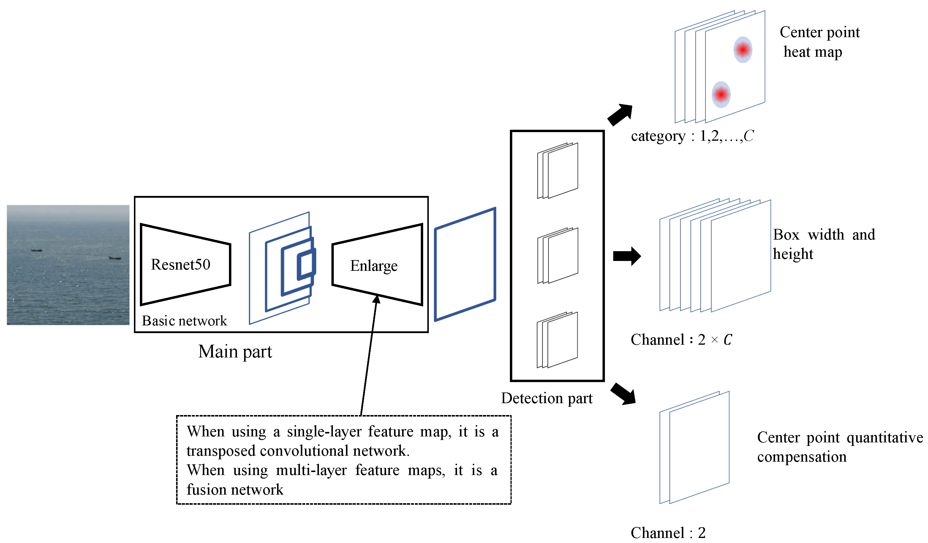 Electronics 12 00038 g003
