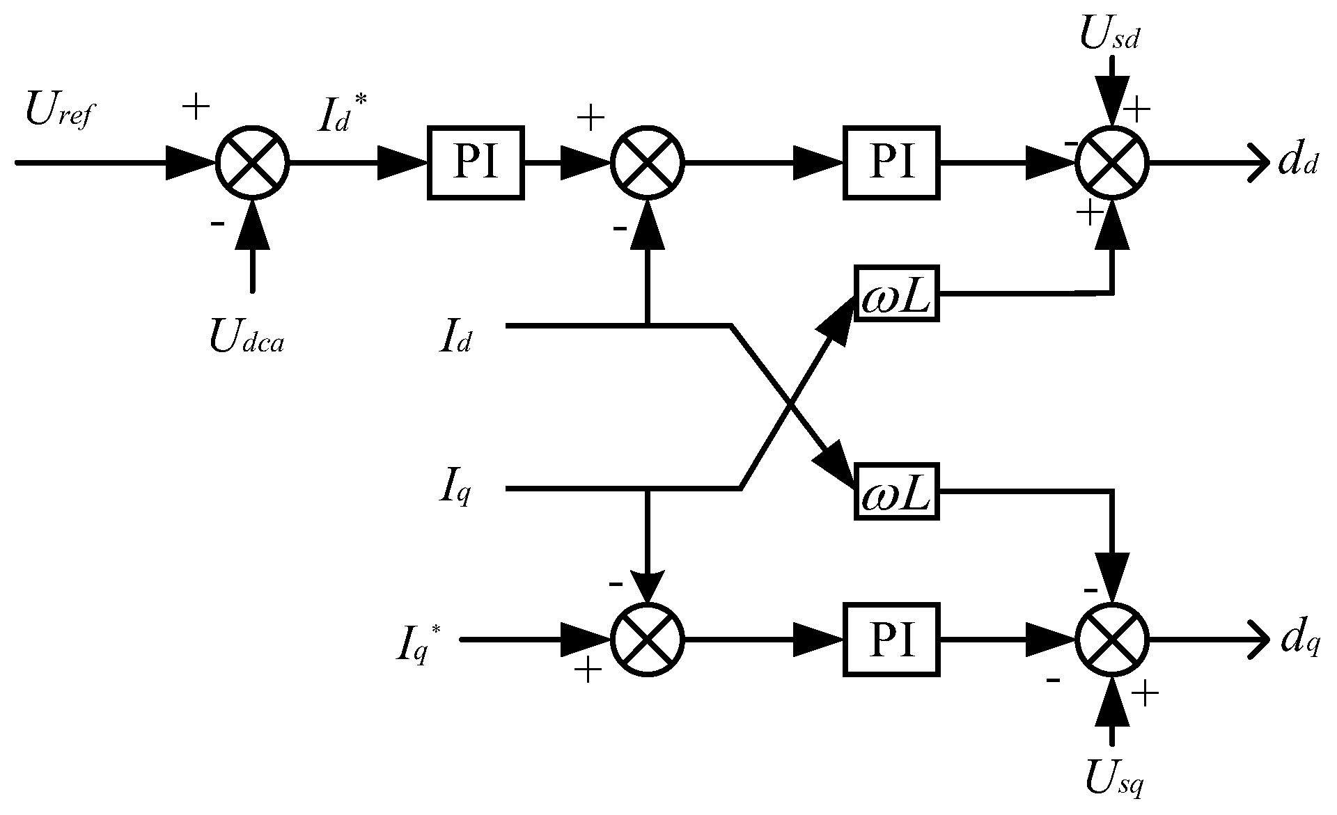 Electronics 12 00039 g002
