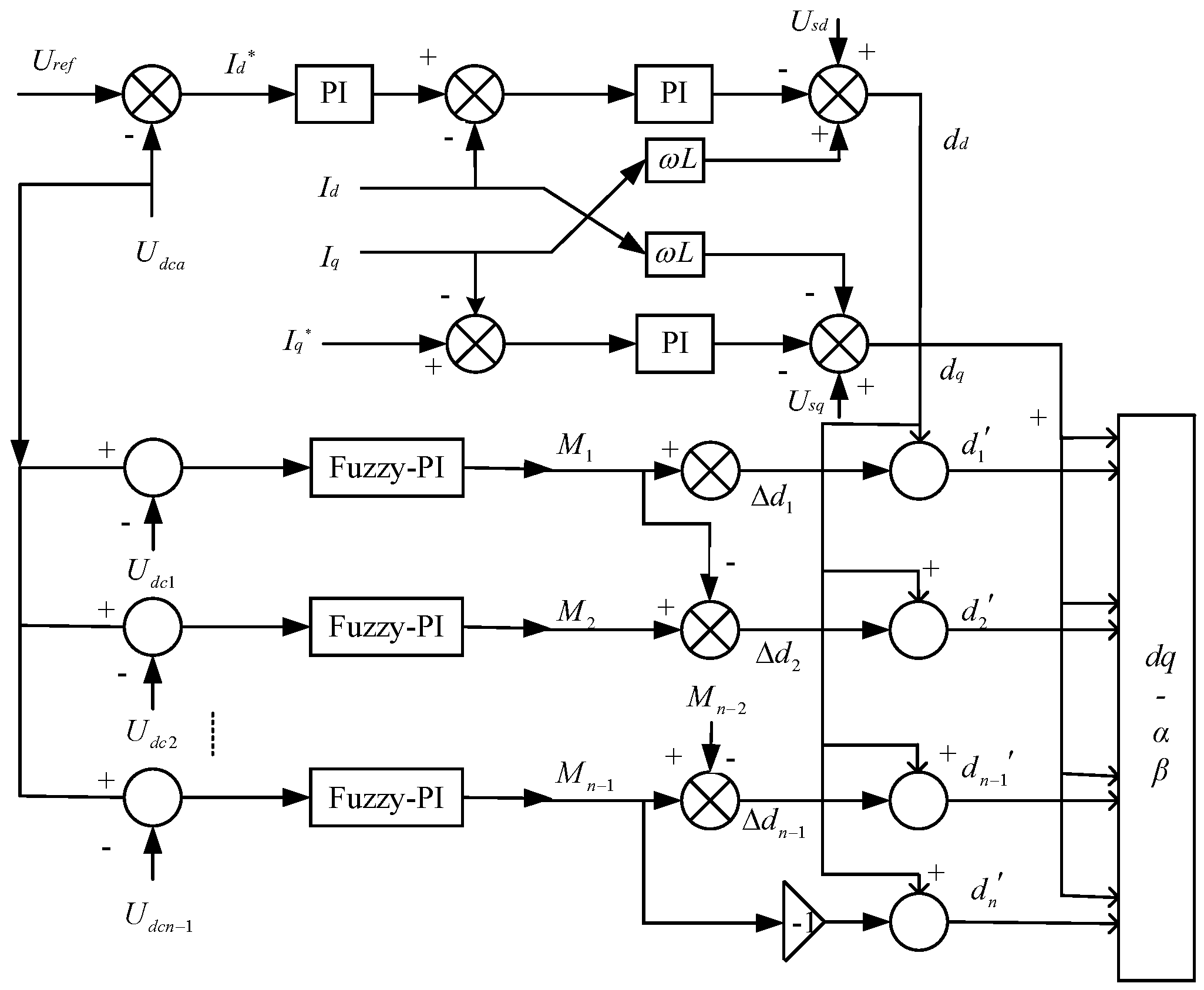 Electronics 12 00039 g003