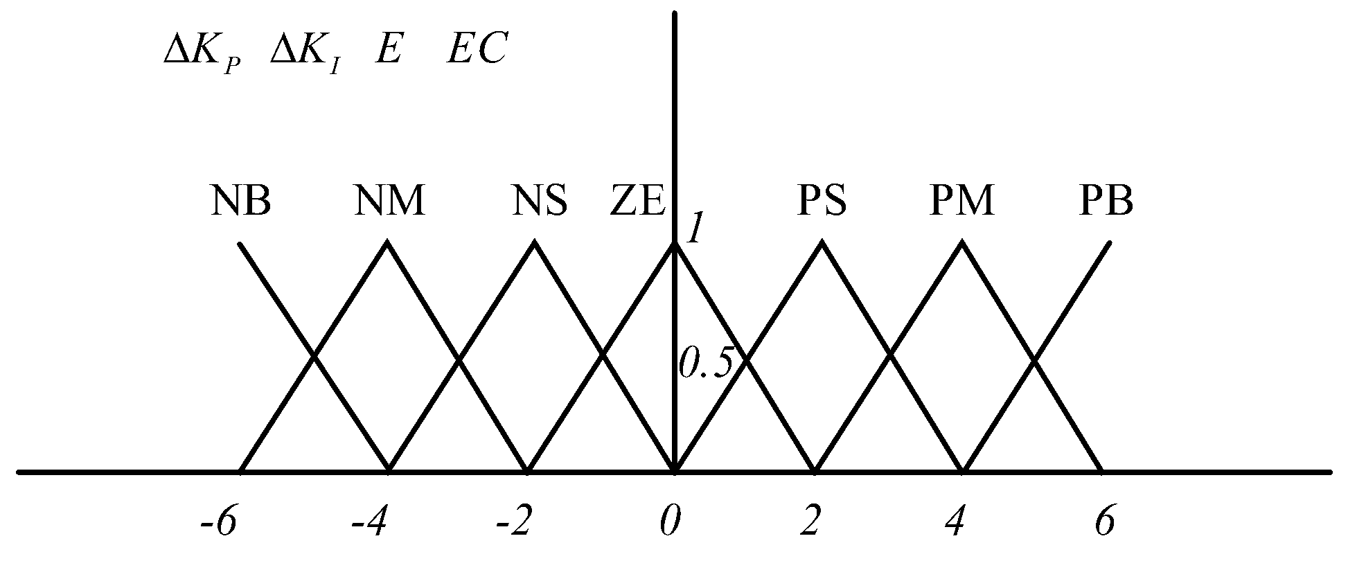 Electronics 12 00039 g009