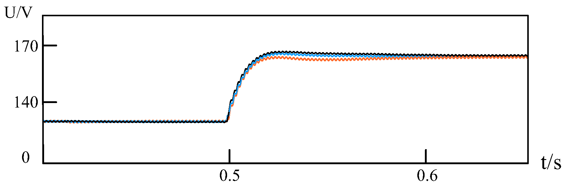 Electronics 12 00039 g016