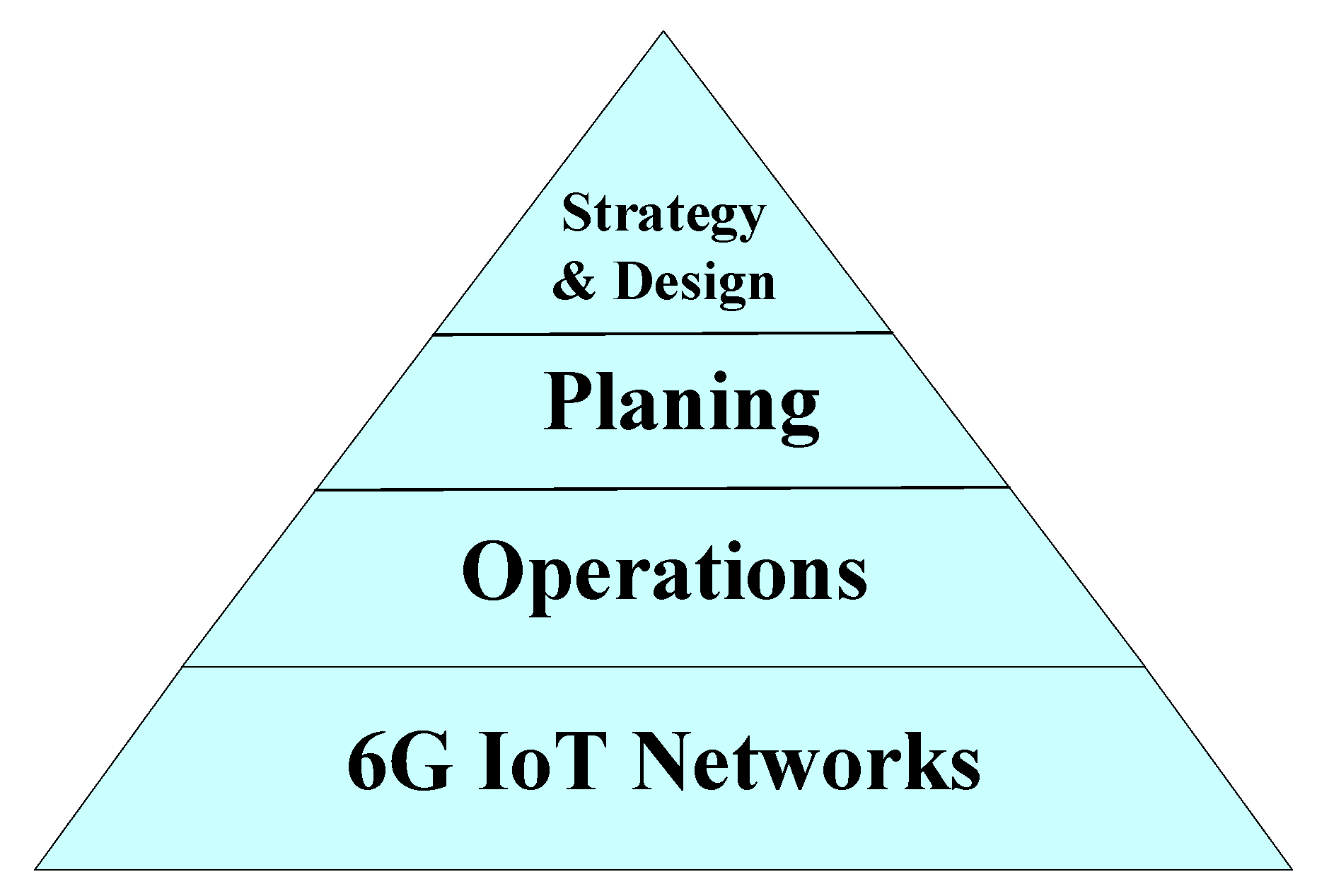 Electronics 12 00040 g003
