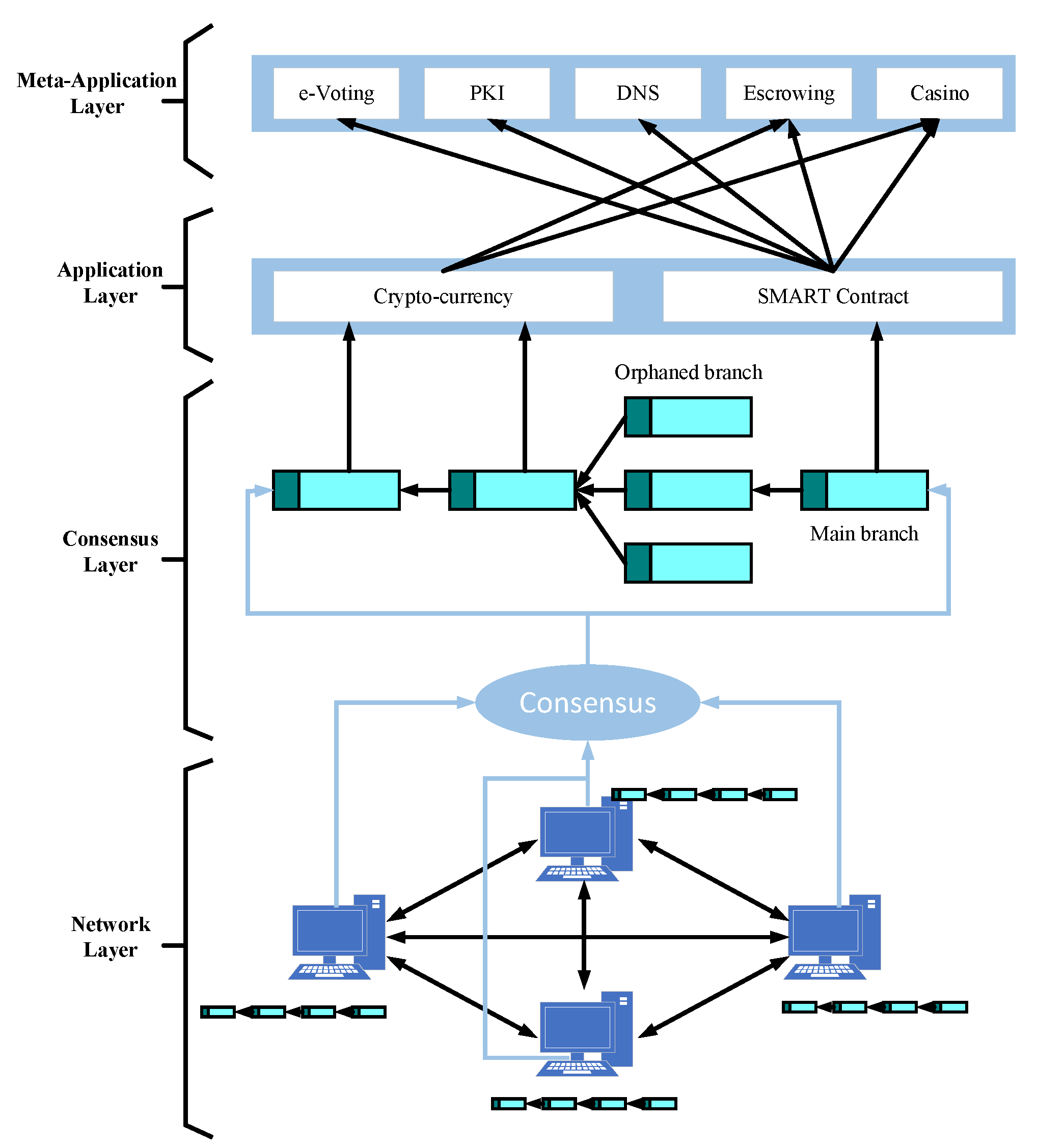Electronics 12 00040 g004