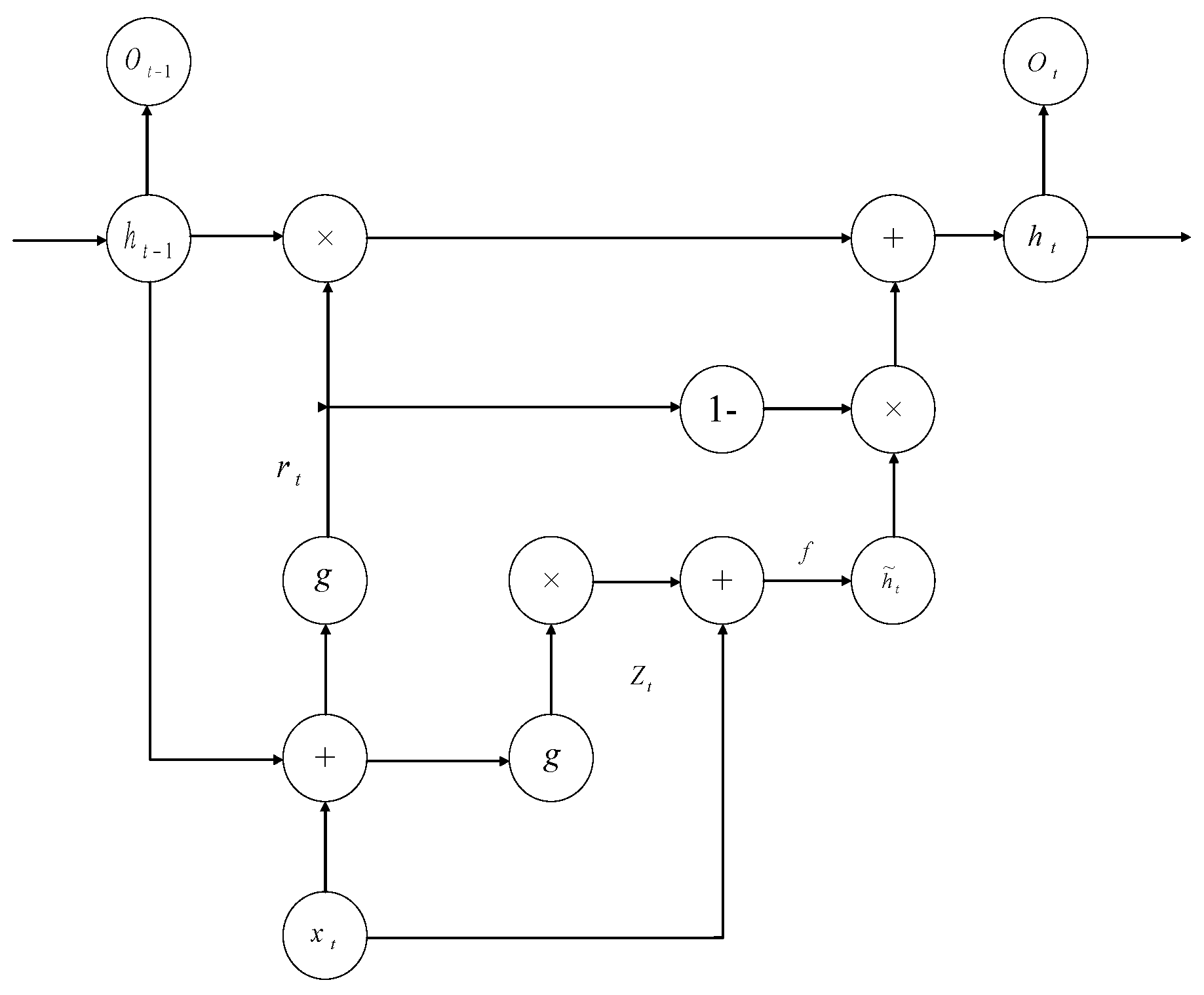 Electronics 12 00040 g008