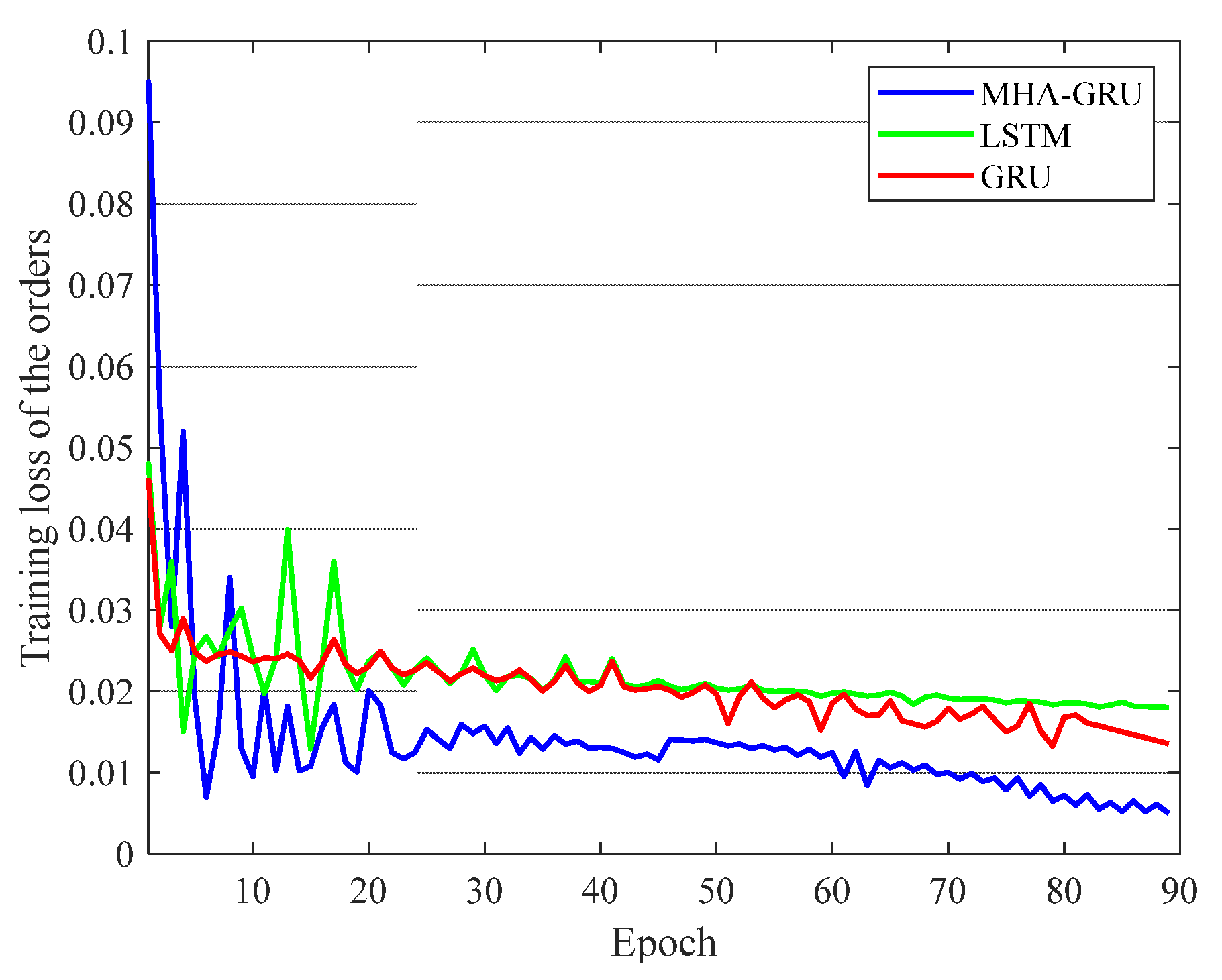 Electronics 12 00040 g011