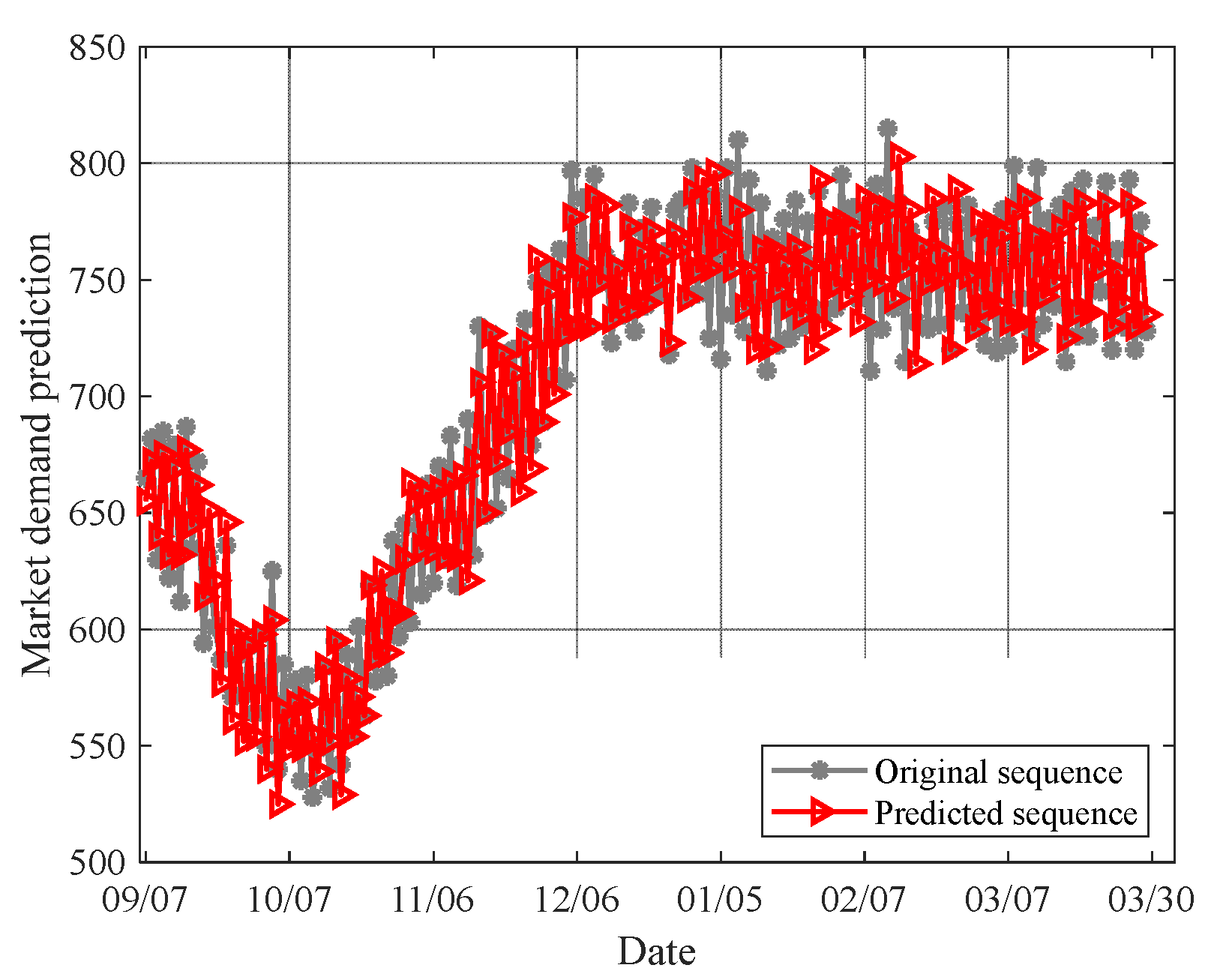 Electronics 12 00040 g012