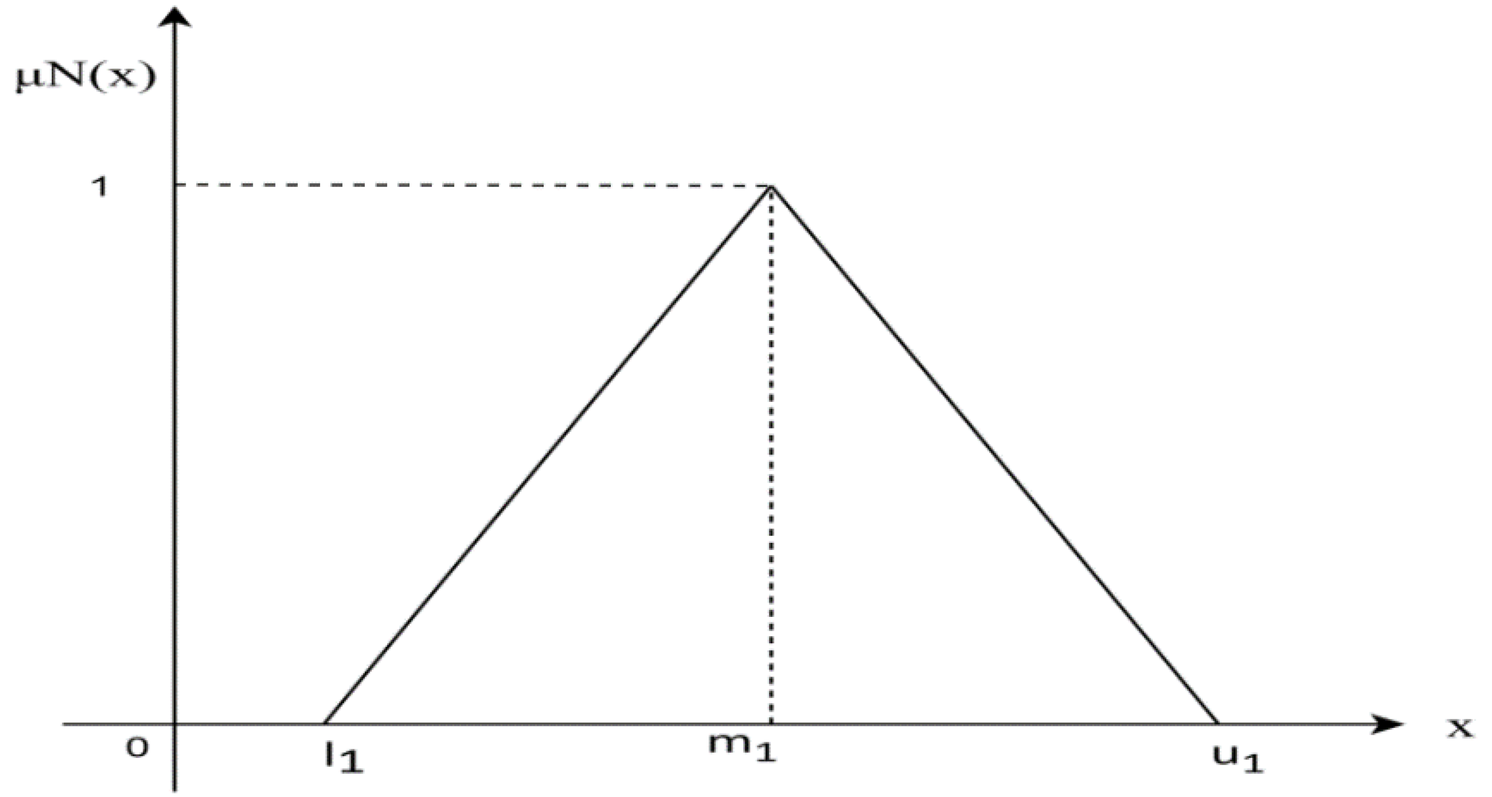 Electronics 12 00041 g001 Electronics 12 00041 g001