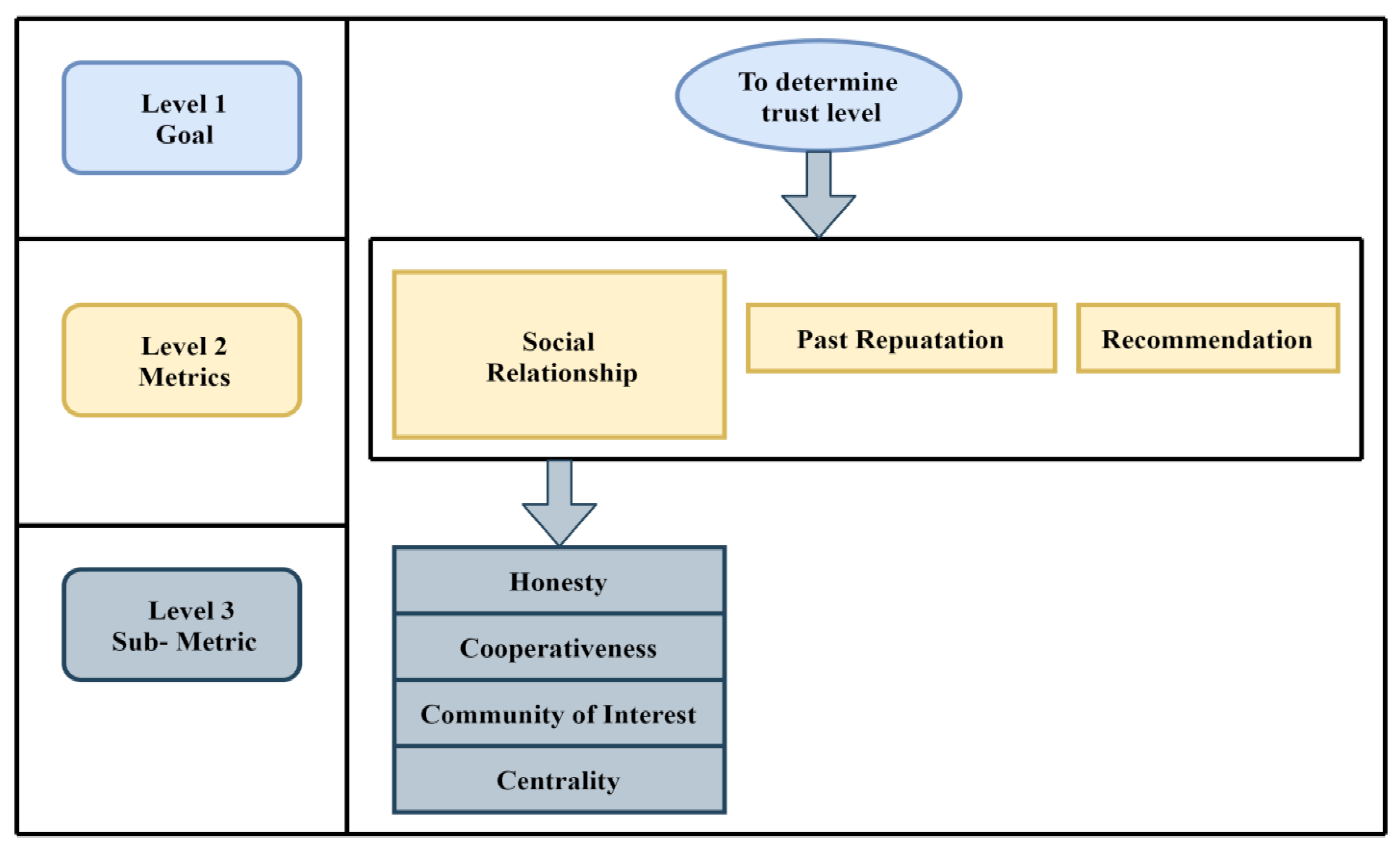 Electronics 12 00041 g004 Electronics 12 00041 g004