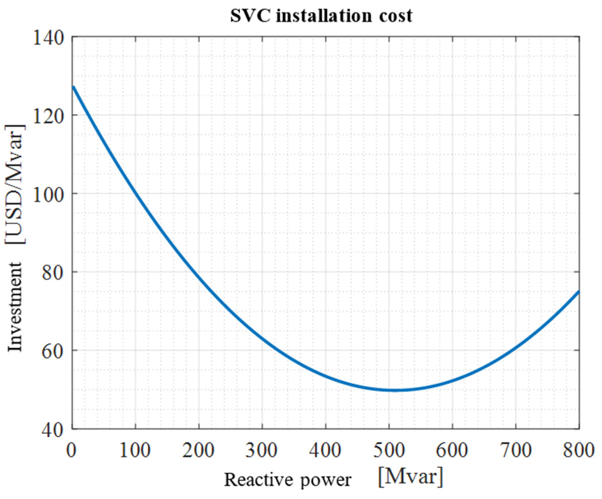 Electronics 12 00043 g001 Electronics 12 00043 g001