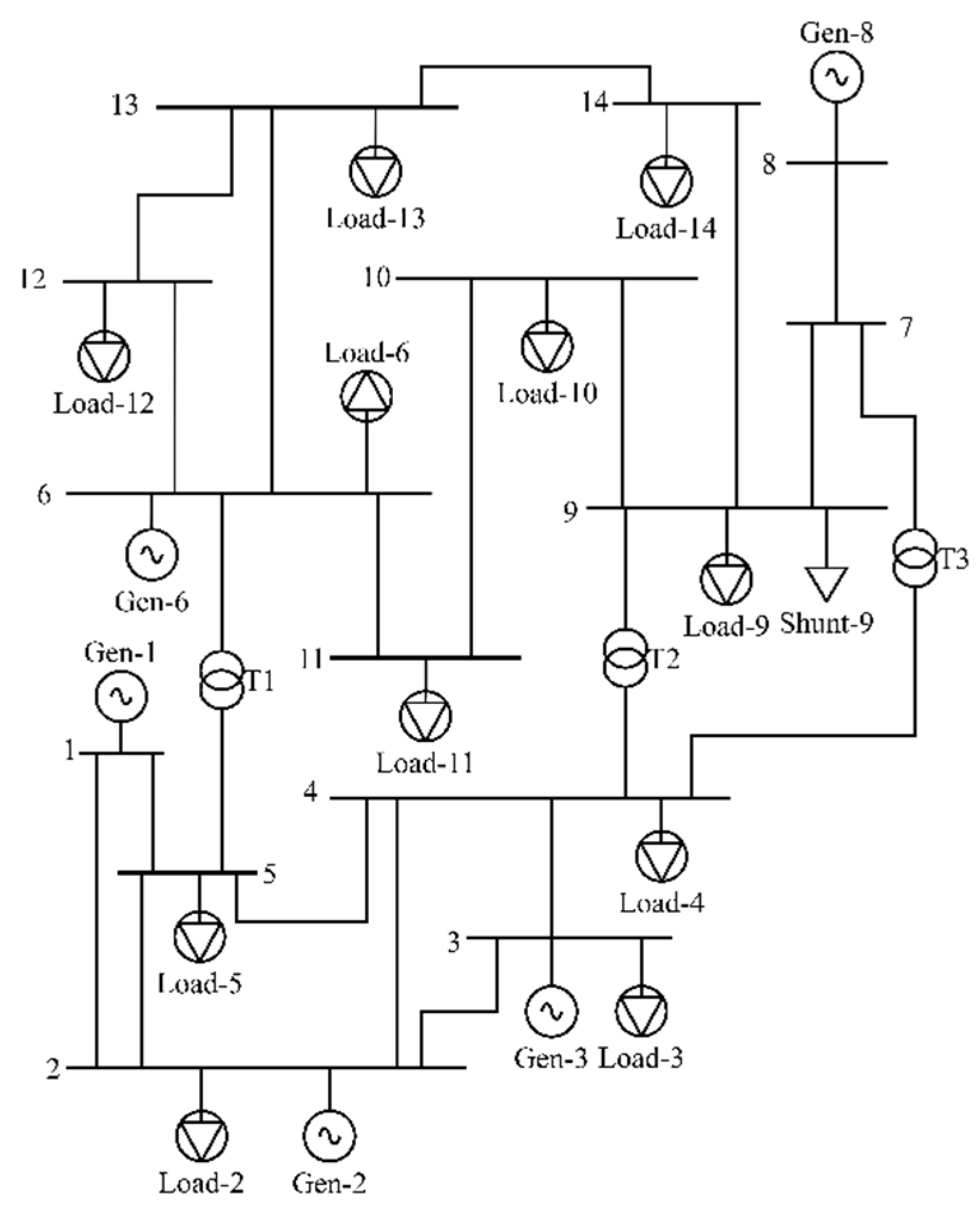 Electronics 12 00043 g002 Electronics 12 00043 g002
