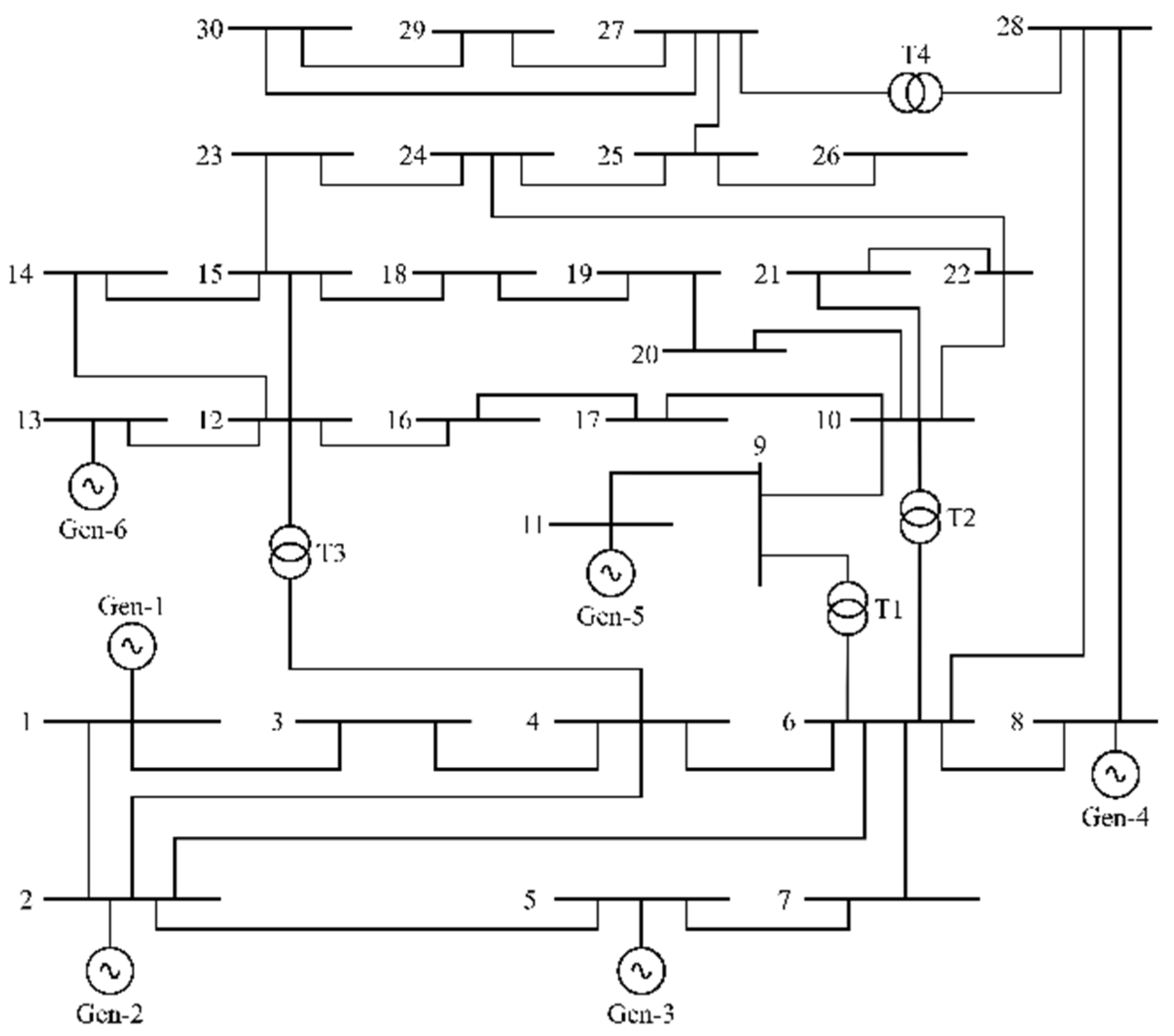 Electronics 12 00043 g003 Electronics 12 00043 g003