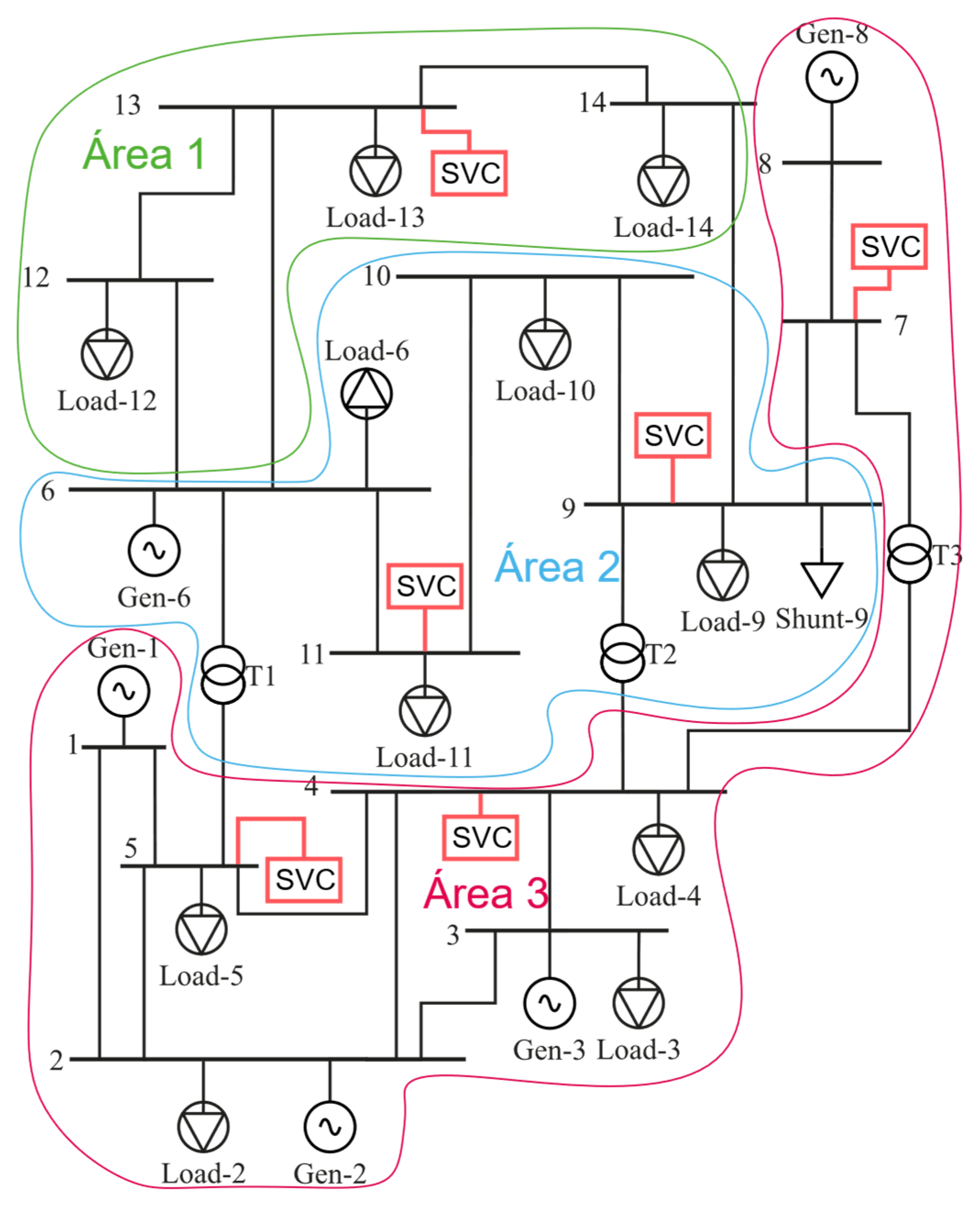 Electronics 12 00043 g004 Electronics 12 00043 g004