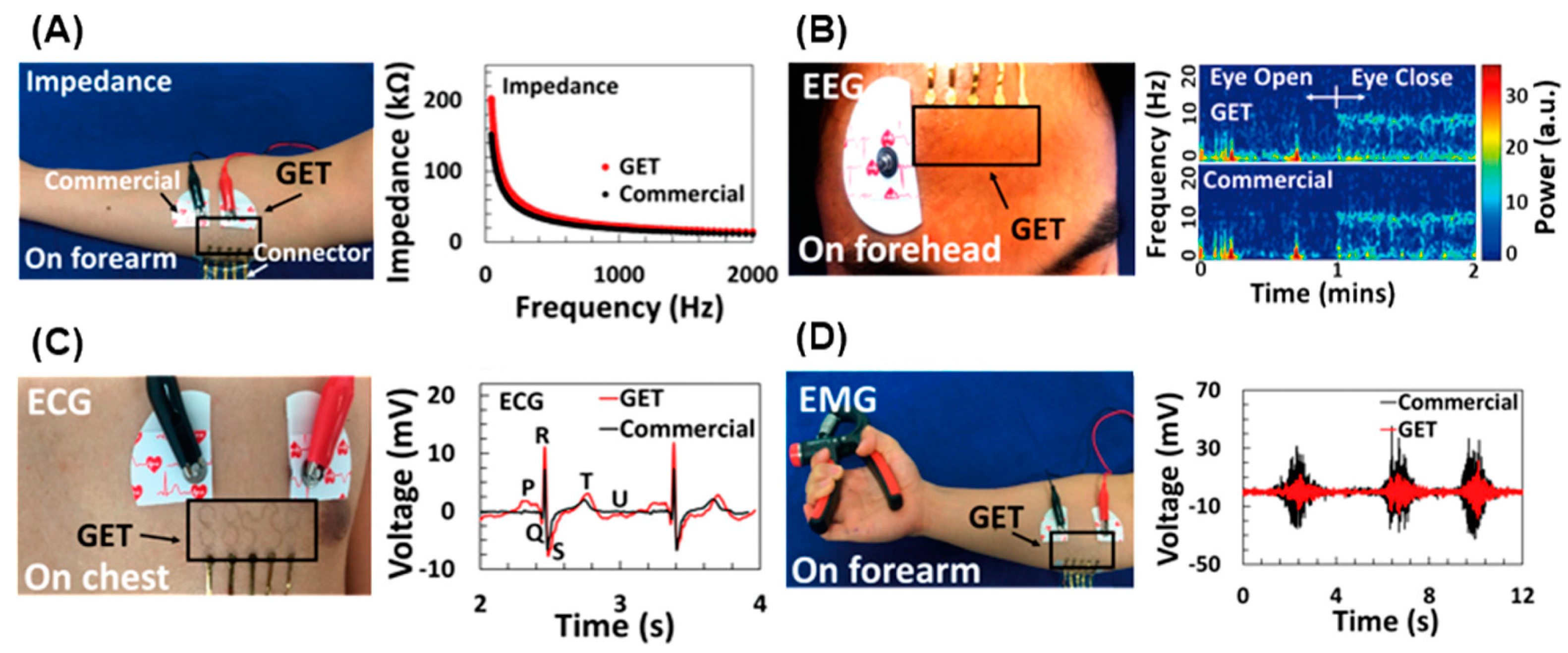 Electronics 12 00045 g010 Electronics 12 00045 g010