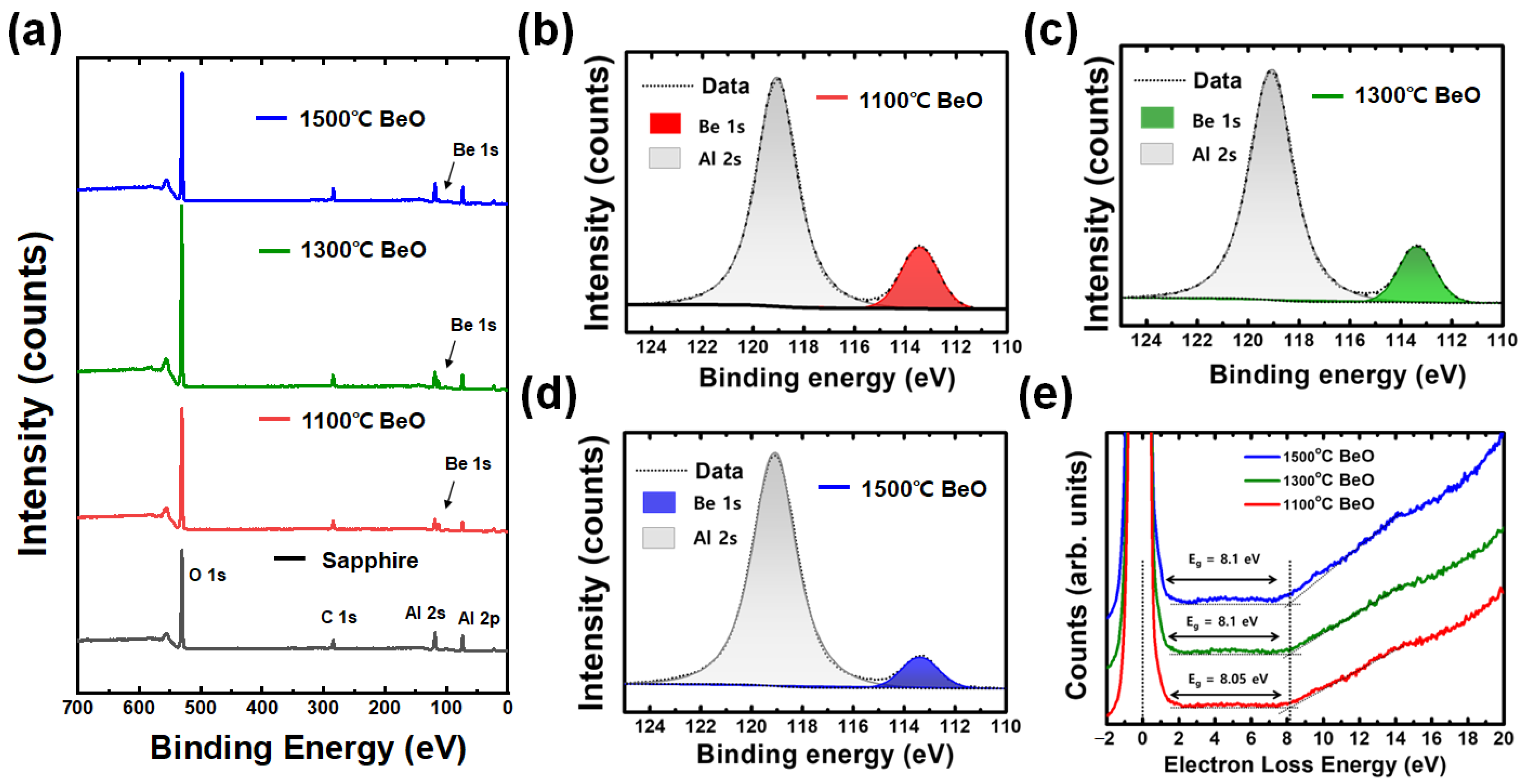 Electronics 12 00047 g006