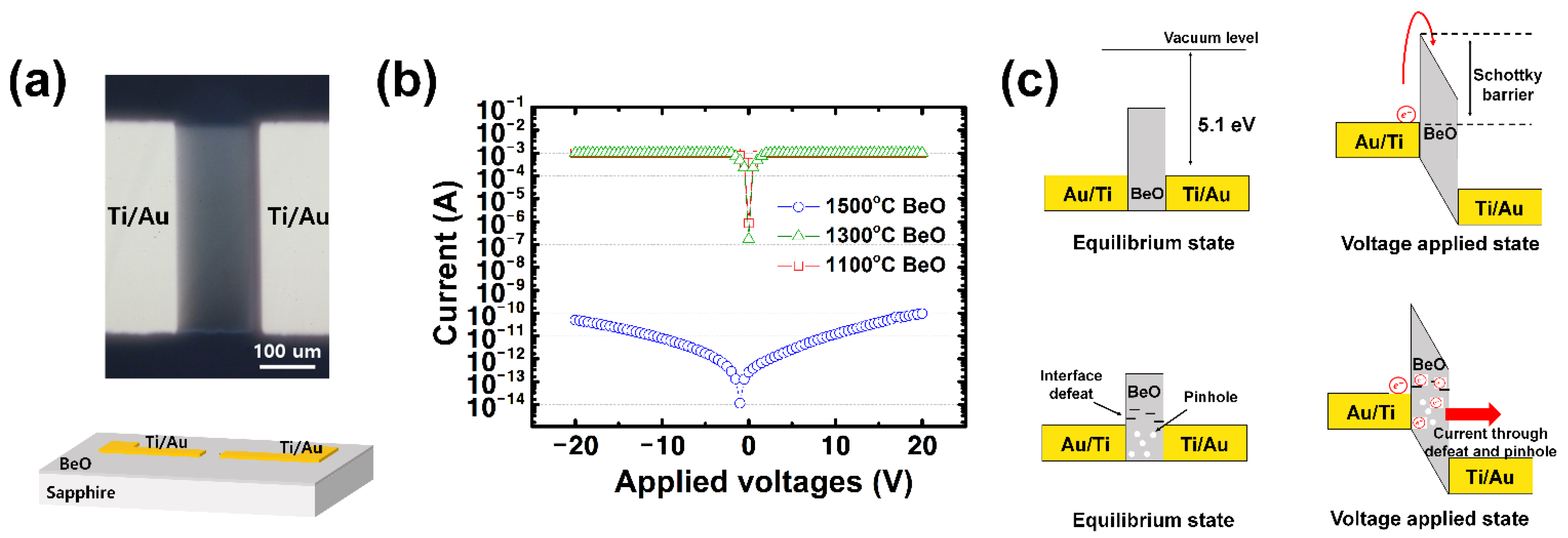 Electronics 12 00047 g007
